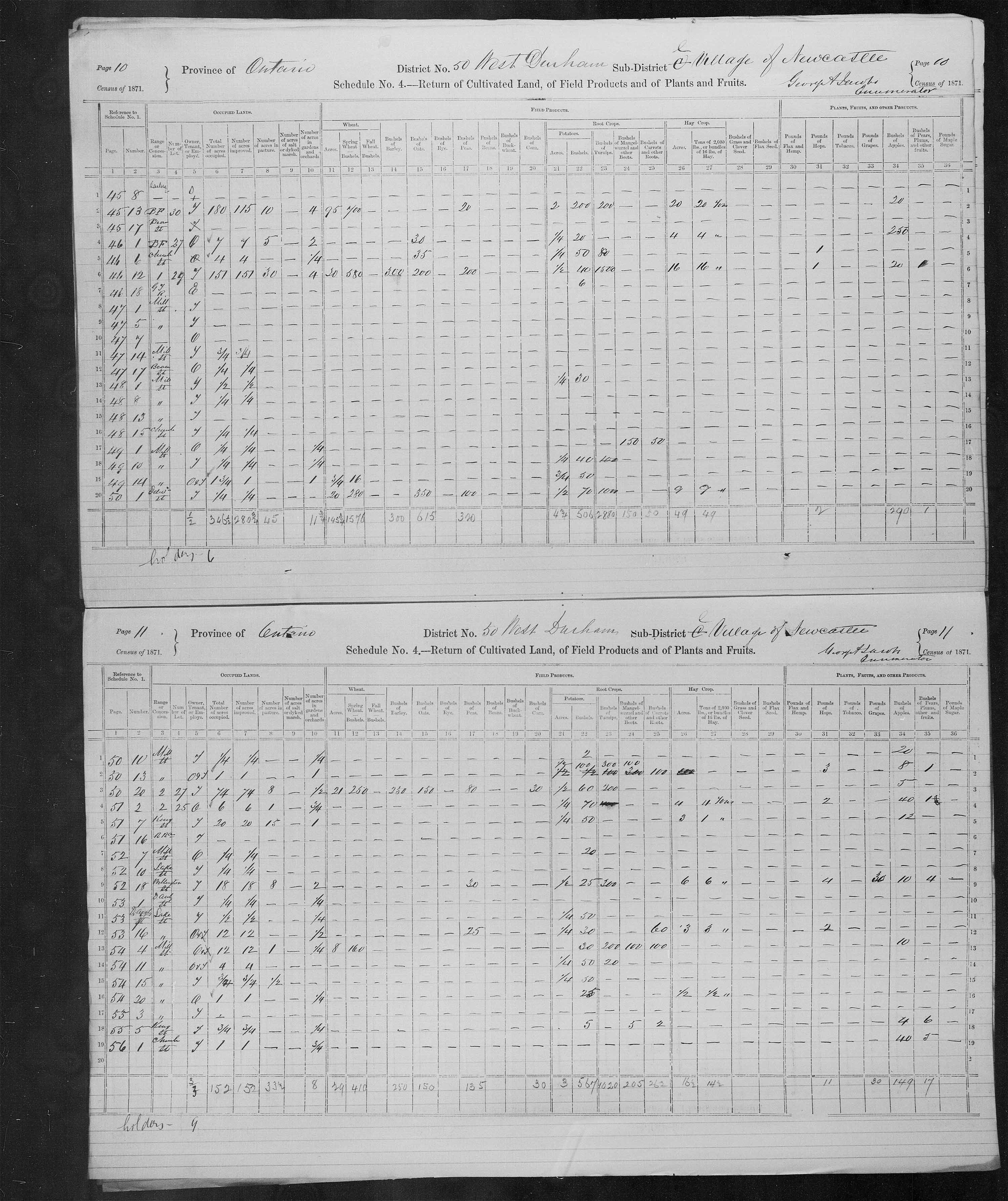 Title: Census of Canada, 1871 - Mikan Number: 142105 - Microform: c-9978