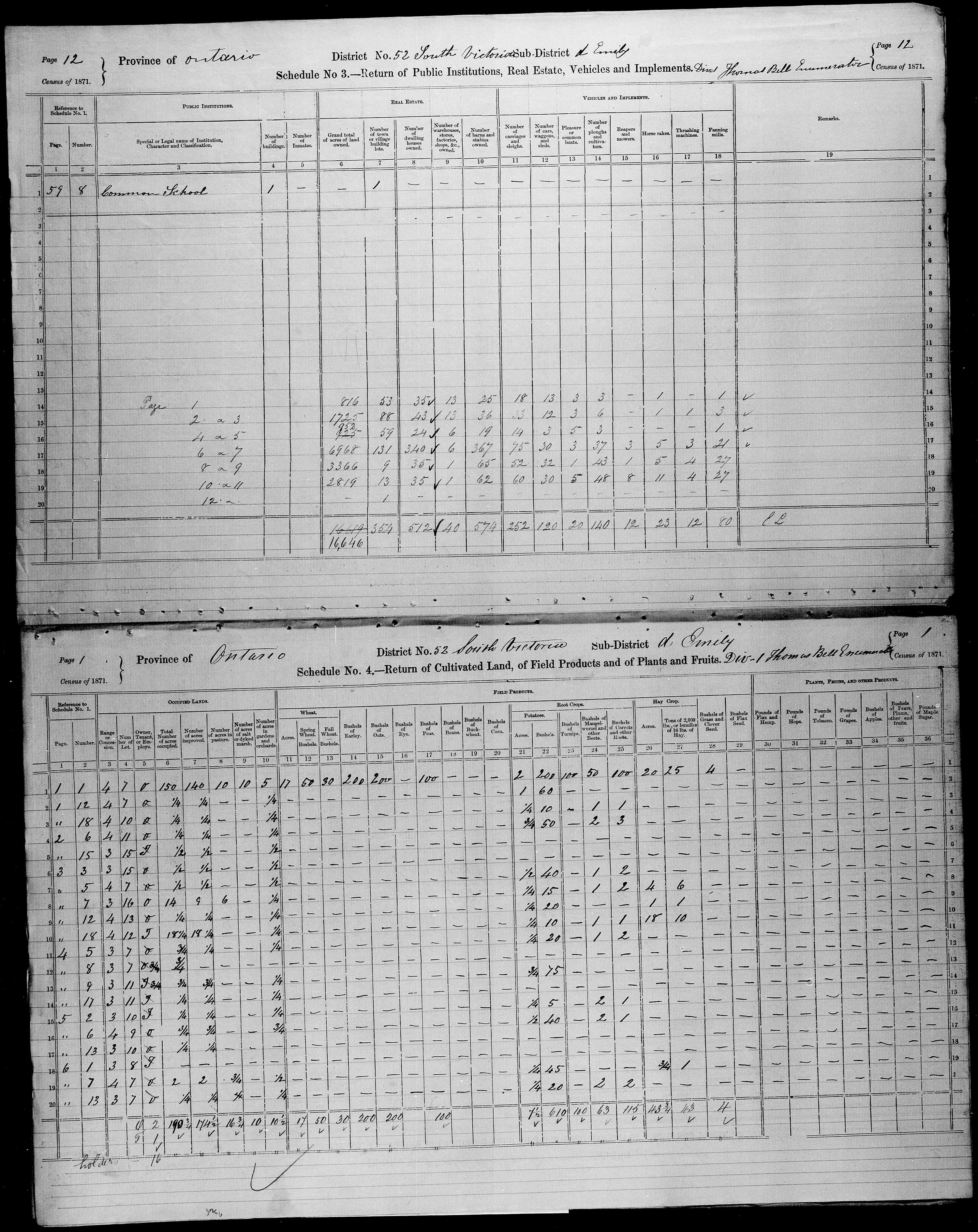 Title: Census of Canada, 1871 - Mikan Number: 142105 - Microform: c-9981