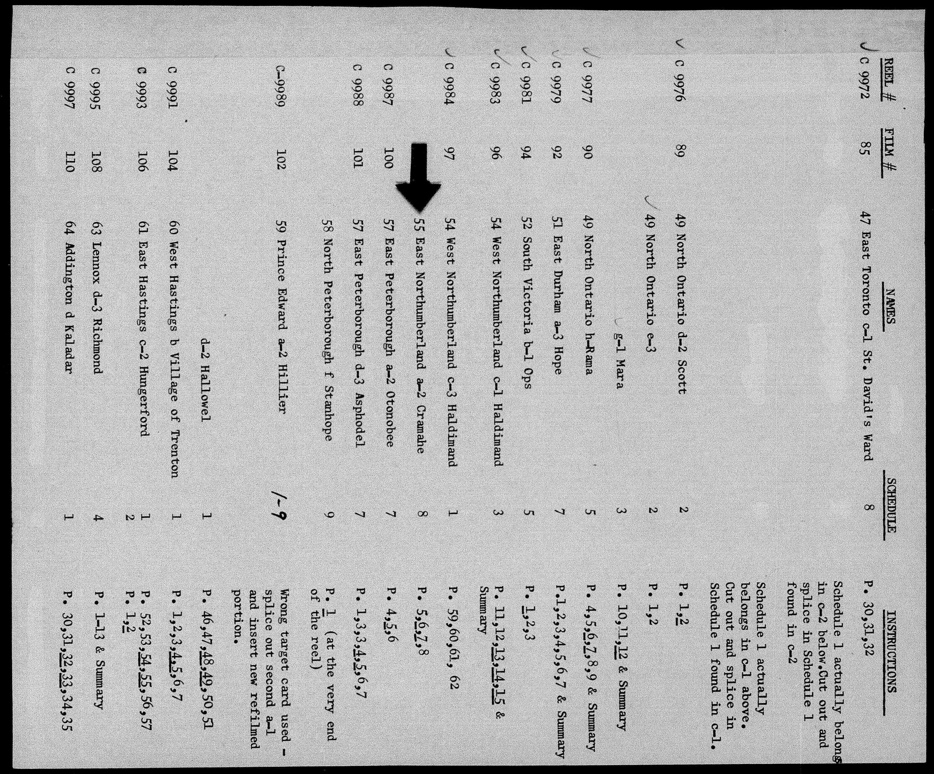 Title: Census of Canada, 1871 - Mikan Number: 142105 - Microform: c-9984