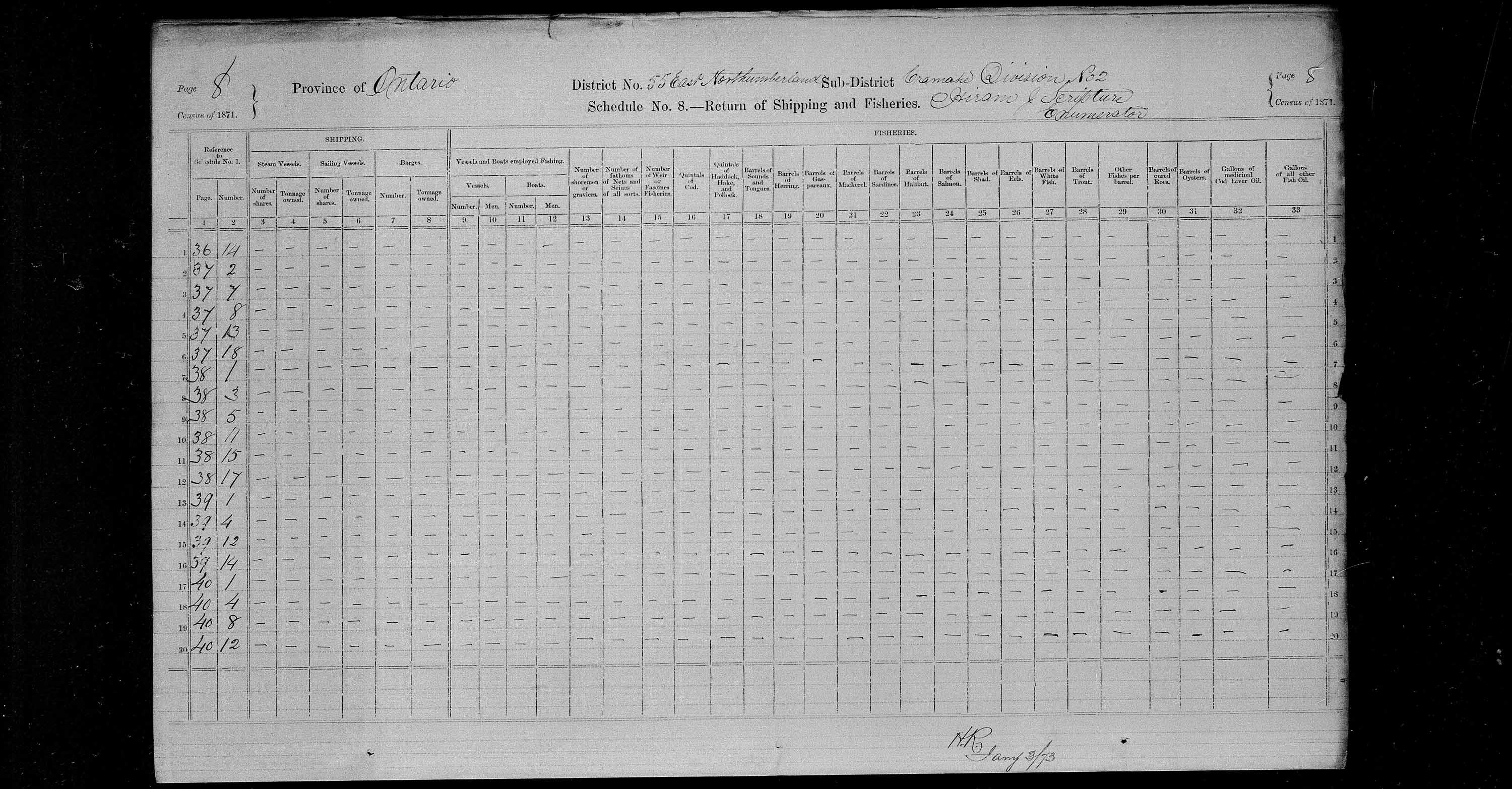Title: Census of Canada, 1871 - Mikan Number: 142105 - Microform: c-9984
