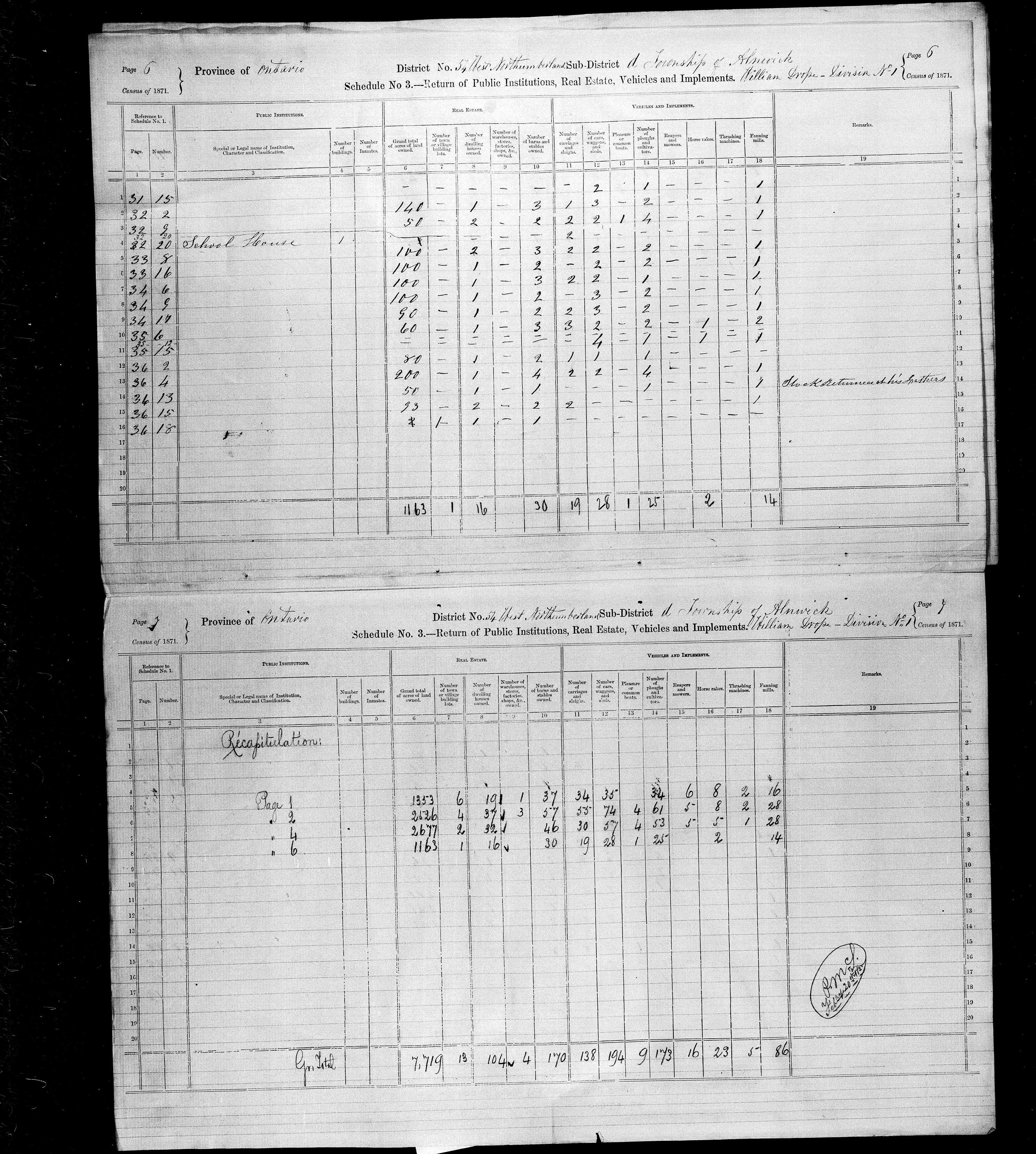 Title: Census of Canada, 1871 - Mikan Number: 142105 - Microform: c-9984