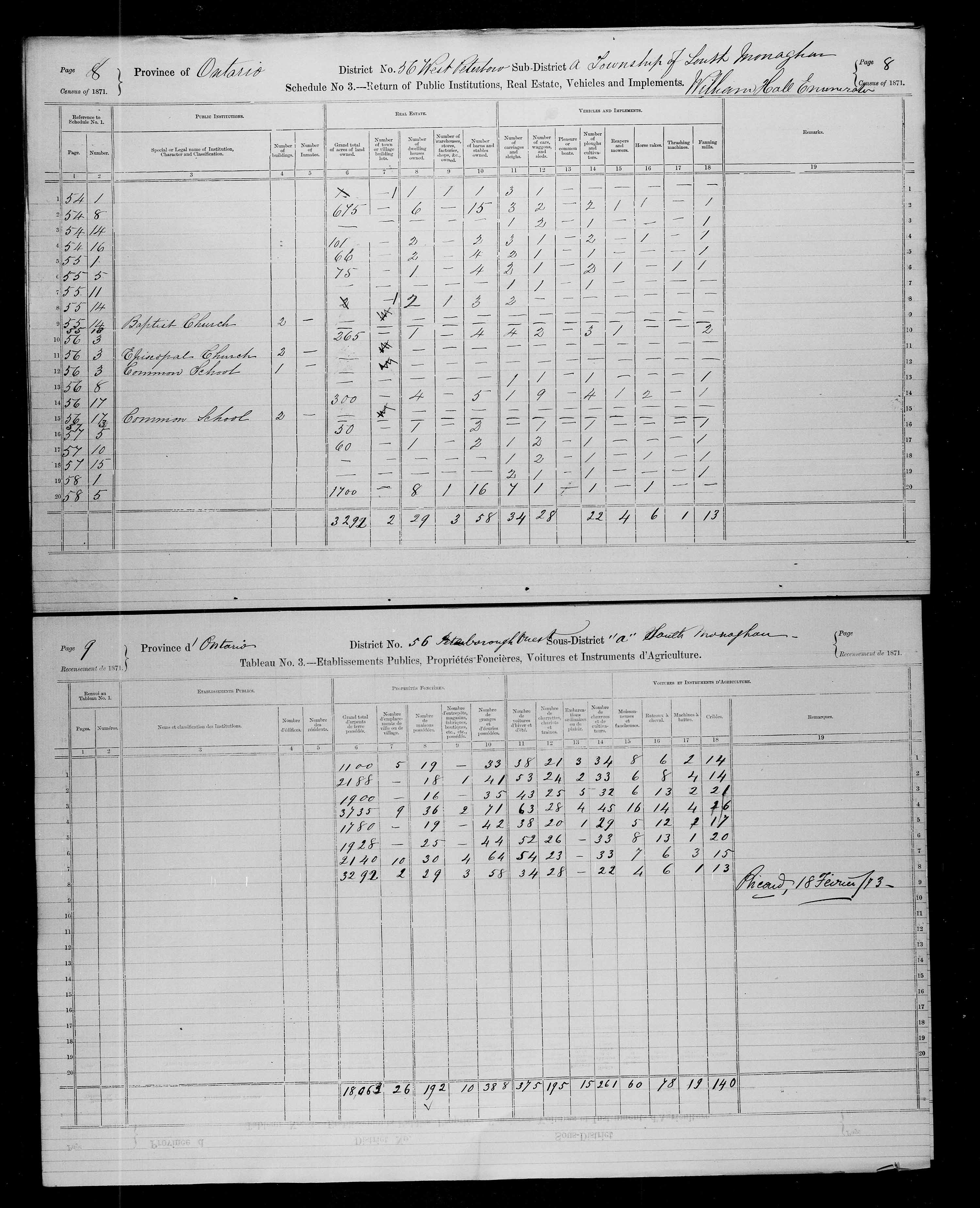 Title: Census of Canada, 1871 - Mikan Number: 142105 - Microform: c-9986