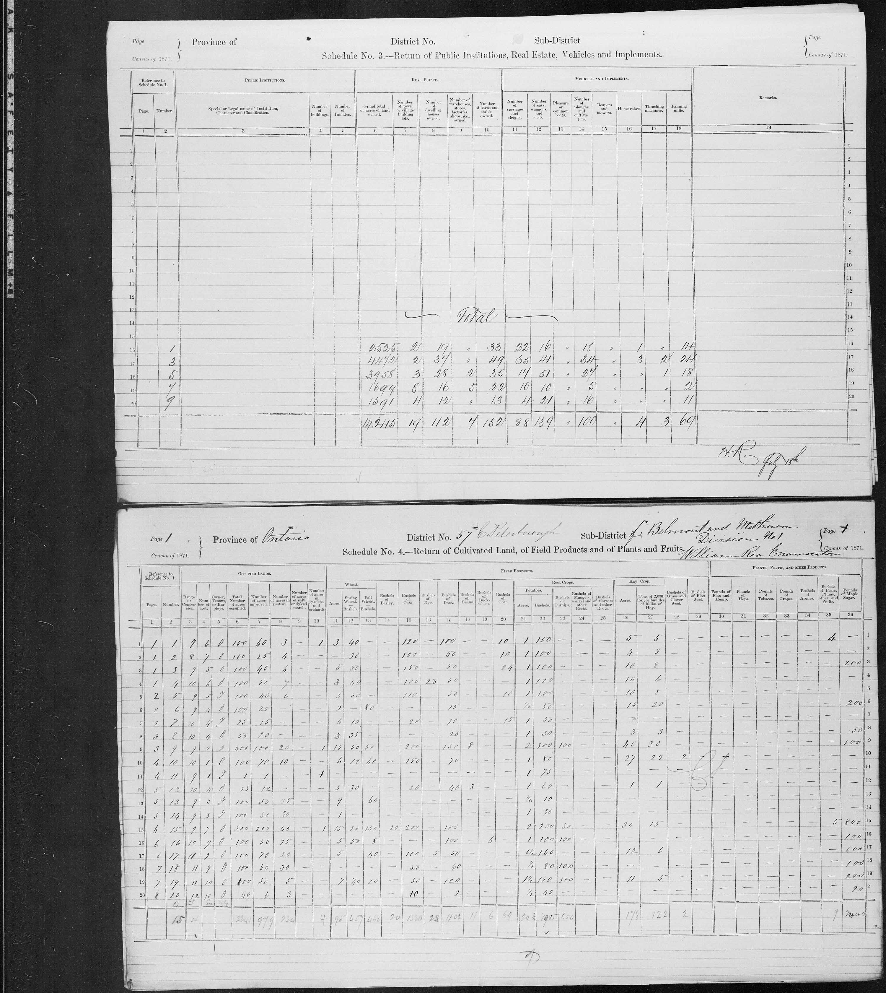 Title: Census of Canada, 1871 - Mikan Number: 142105 - Microform: c-9988