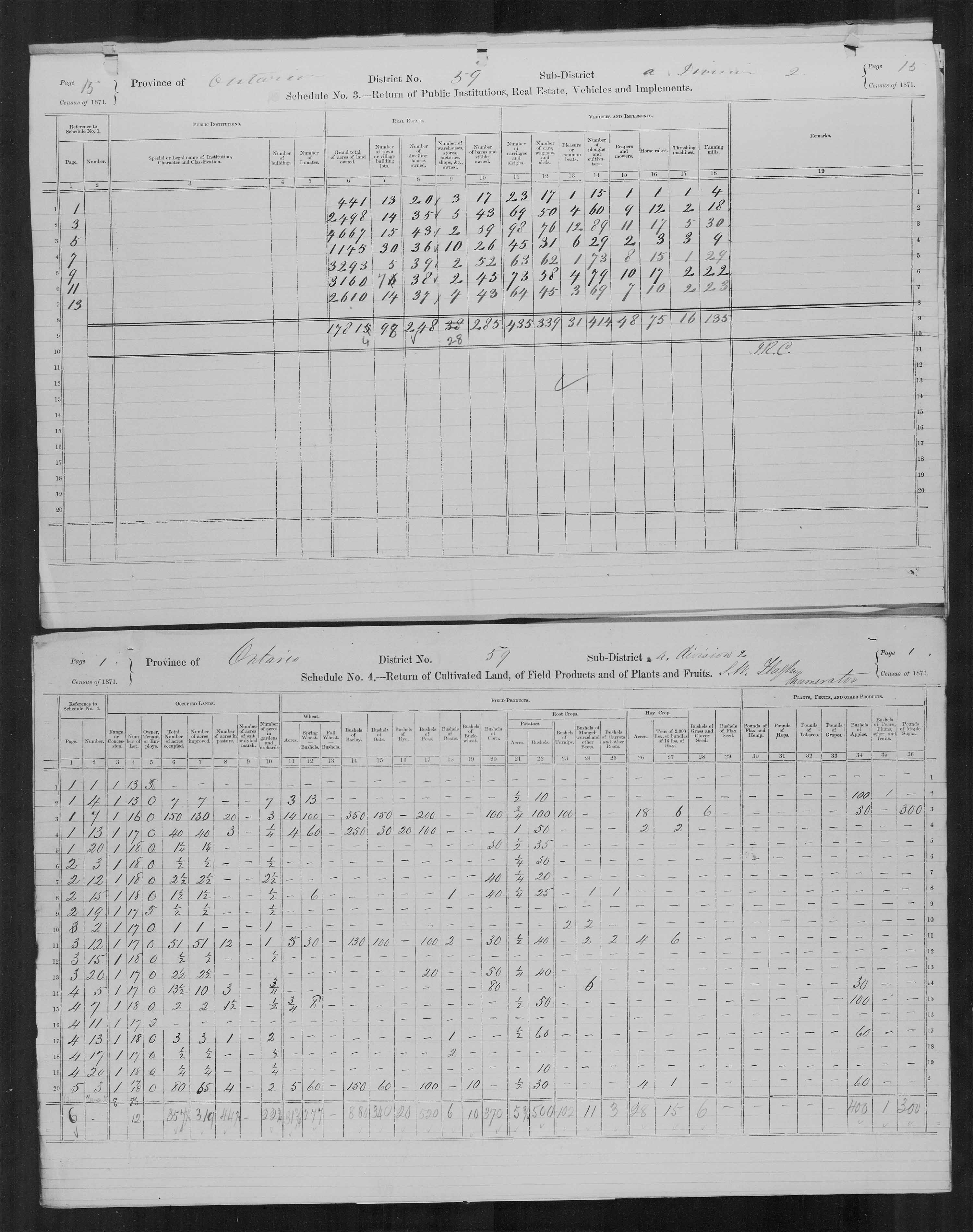 Title: Census of Canada, 1871 - Mikan Number: 142105 - Microform: c-9989