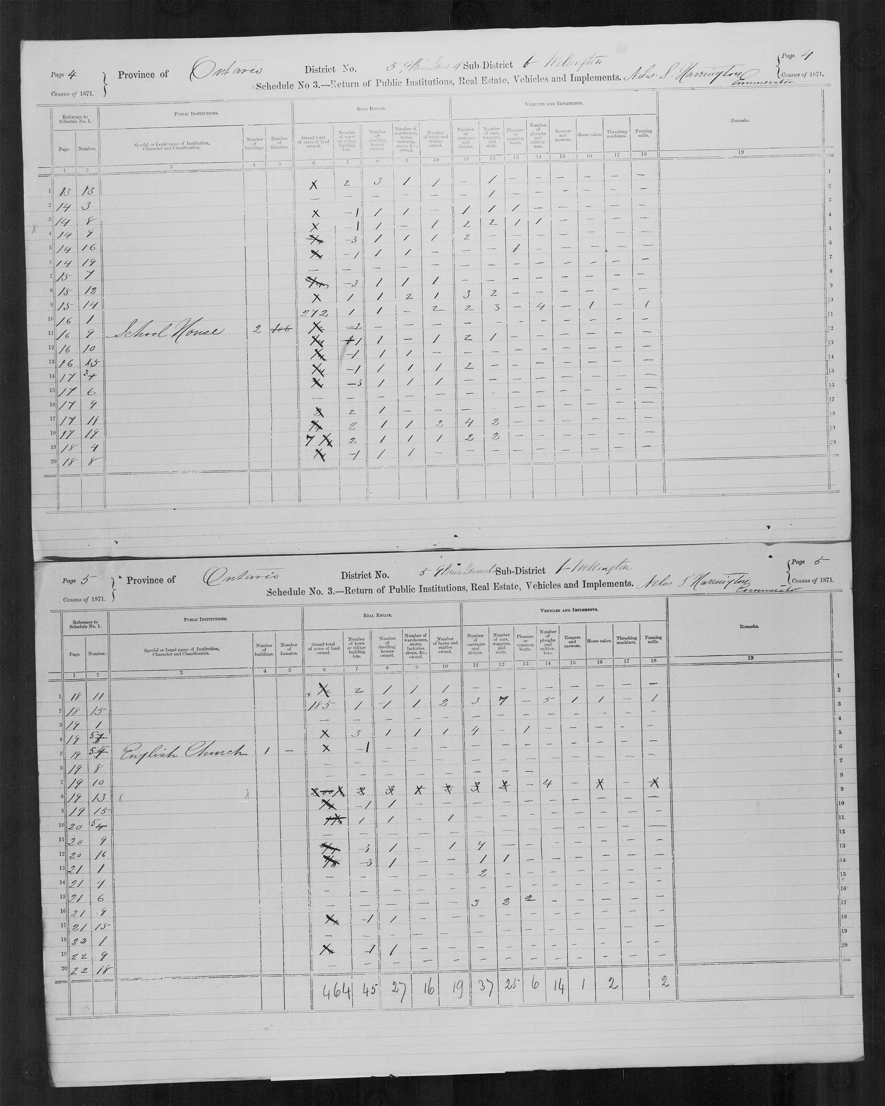 Title: Census of Canada, 1871 - Mikan Number: 142105 - Microform: c-9989