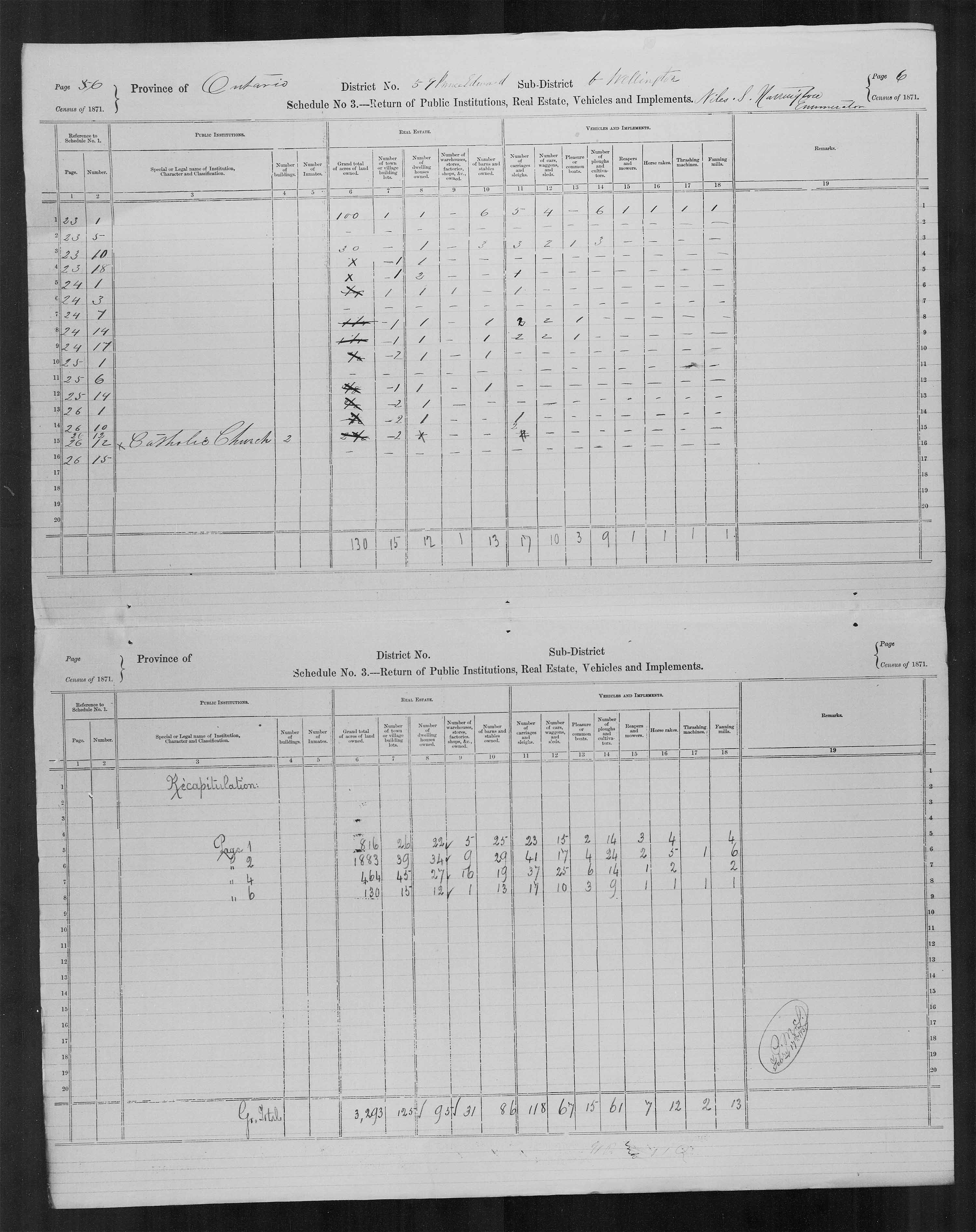 Title: Census of Canada, 1871 - Mikan Number: 142105 - Microform: c-9989