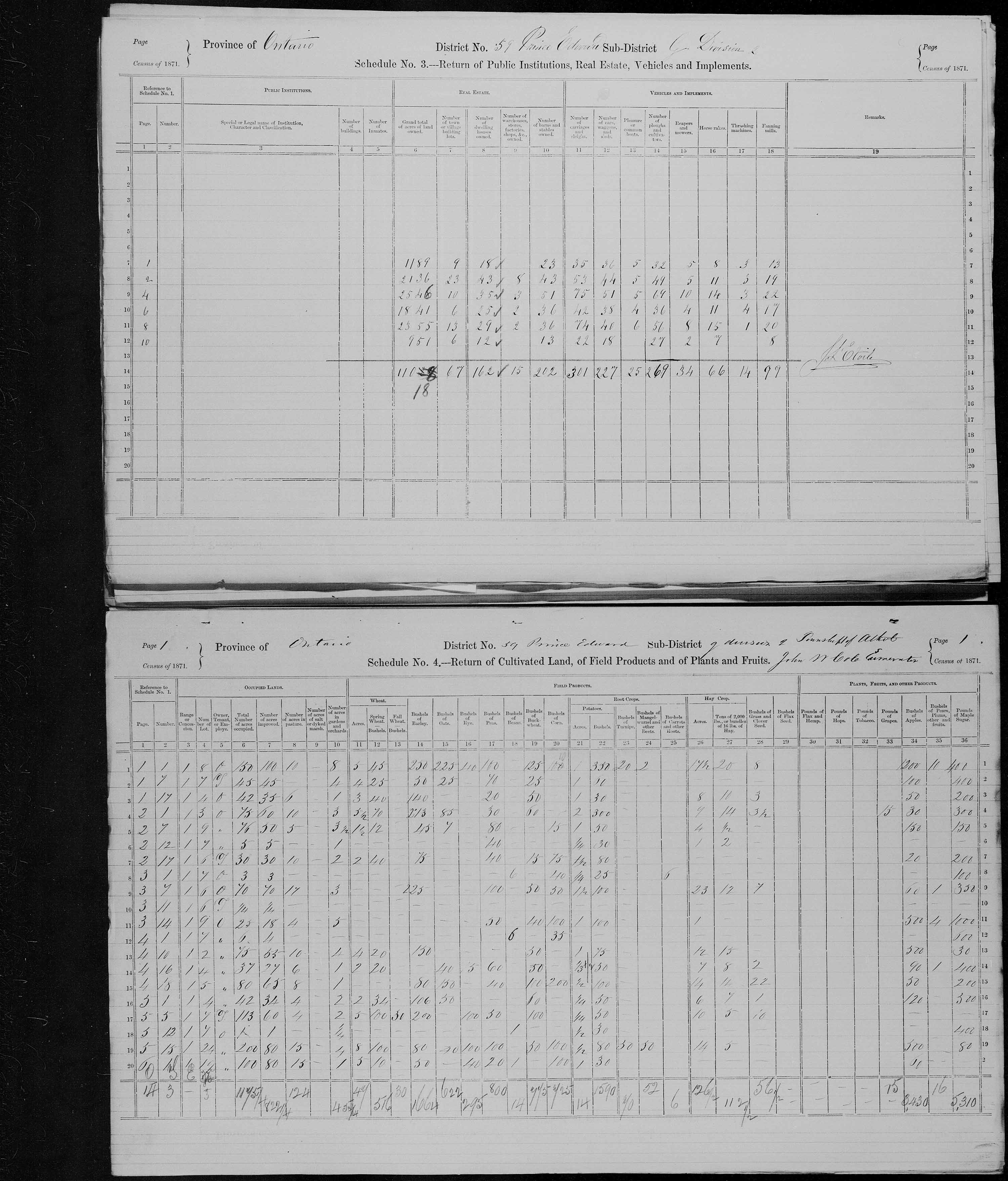 Title: Census of Canada, 1871 - Mikan Number: 142105 - Microform: c-9990