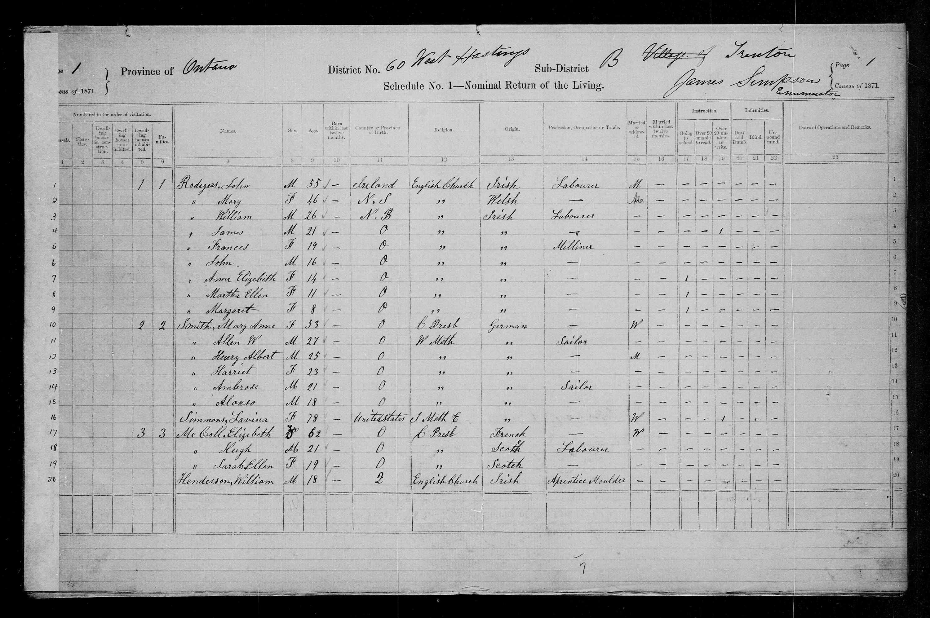 Title: Census of Canada, 1871 - Mikan Number: 142105 - Microform: c-9991