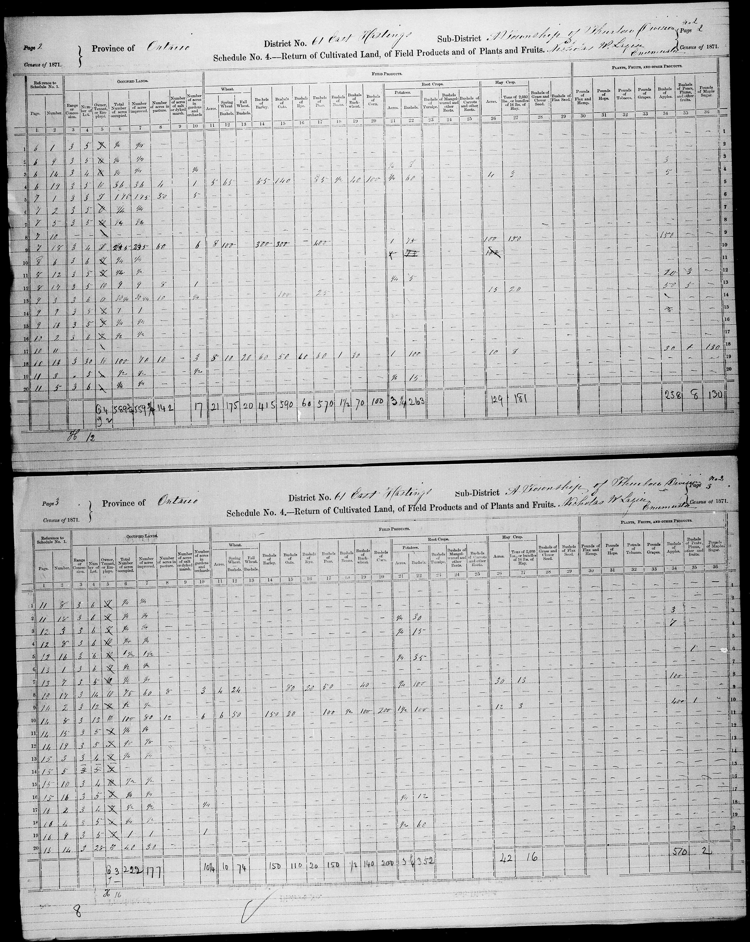 Title: Census of Canada, 1871 - Mikan Number: 142105 - Microform: c-9992