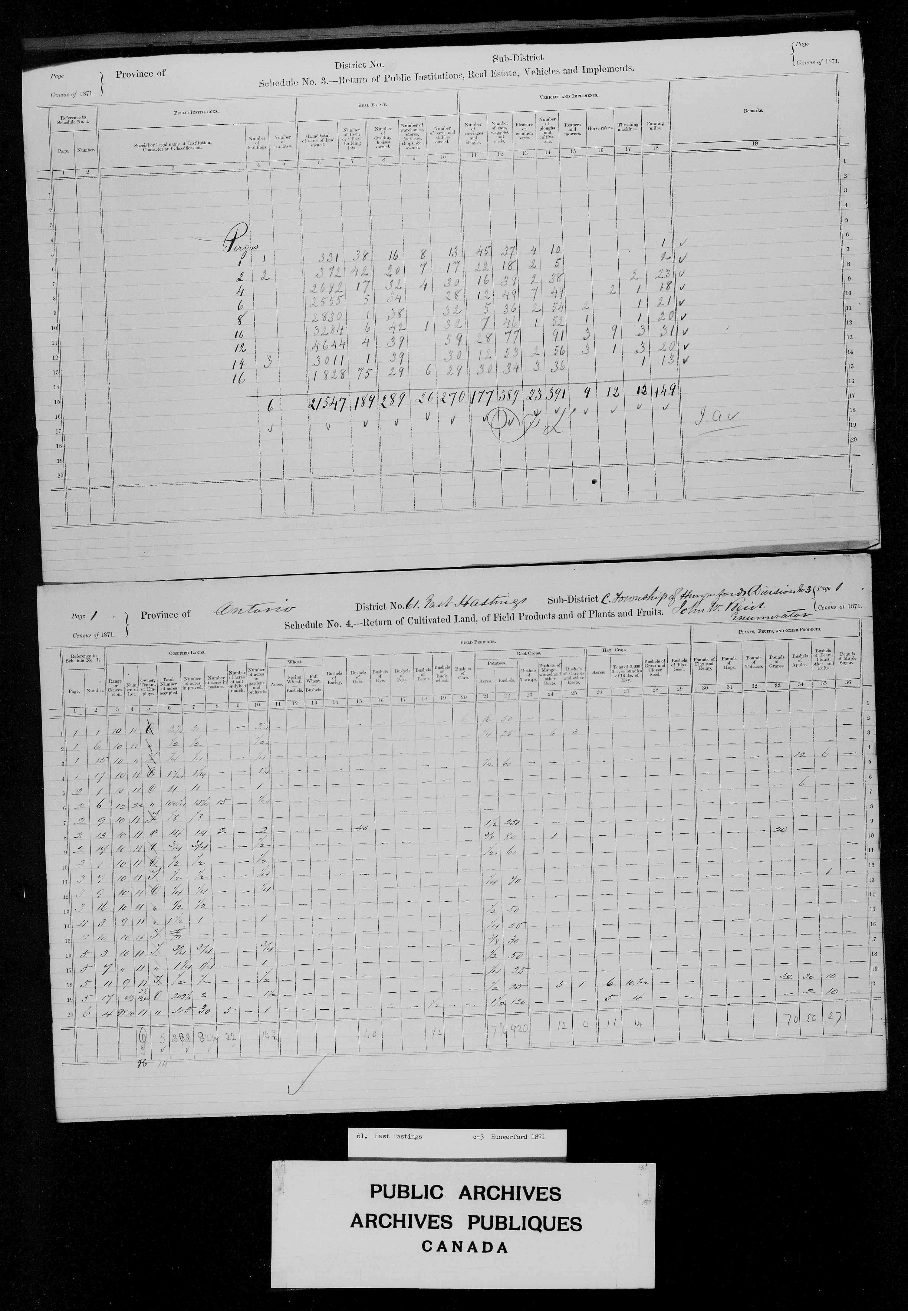 Title: Census of Canada, 1871 - Mikan Number: 142105 - Microform: c-9993