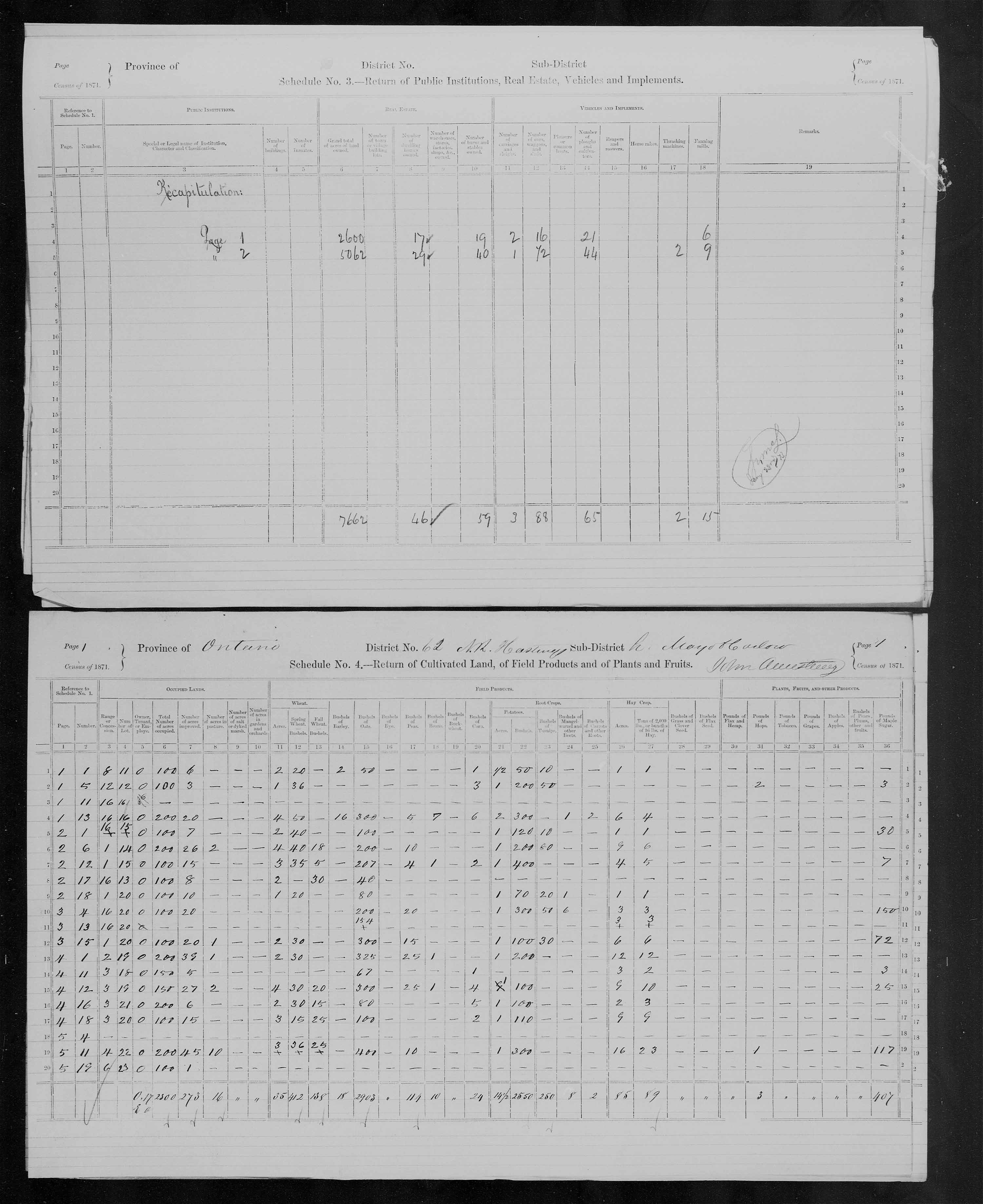 Title: Census of Canada, 1871 - Mikan Number: 142105 - Microform: c-9994