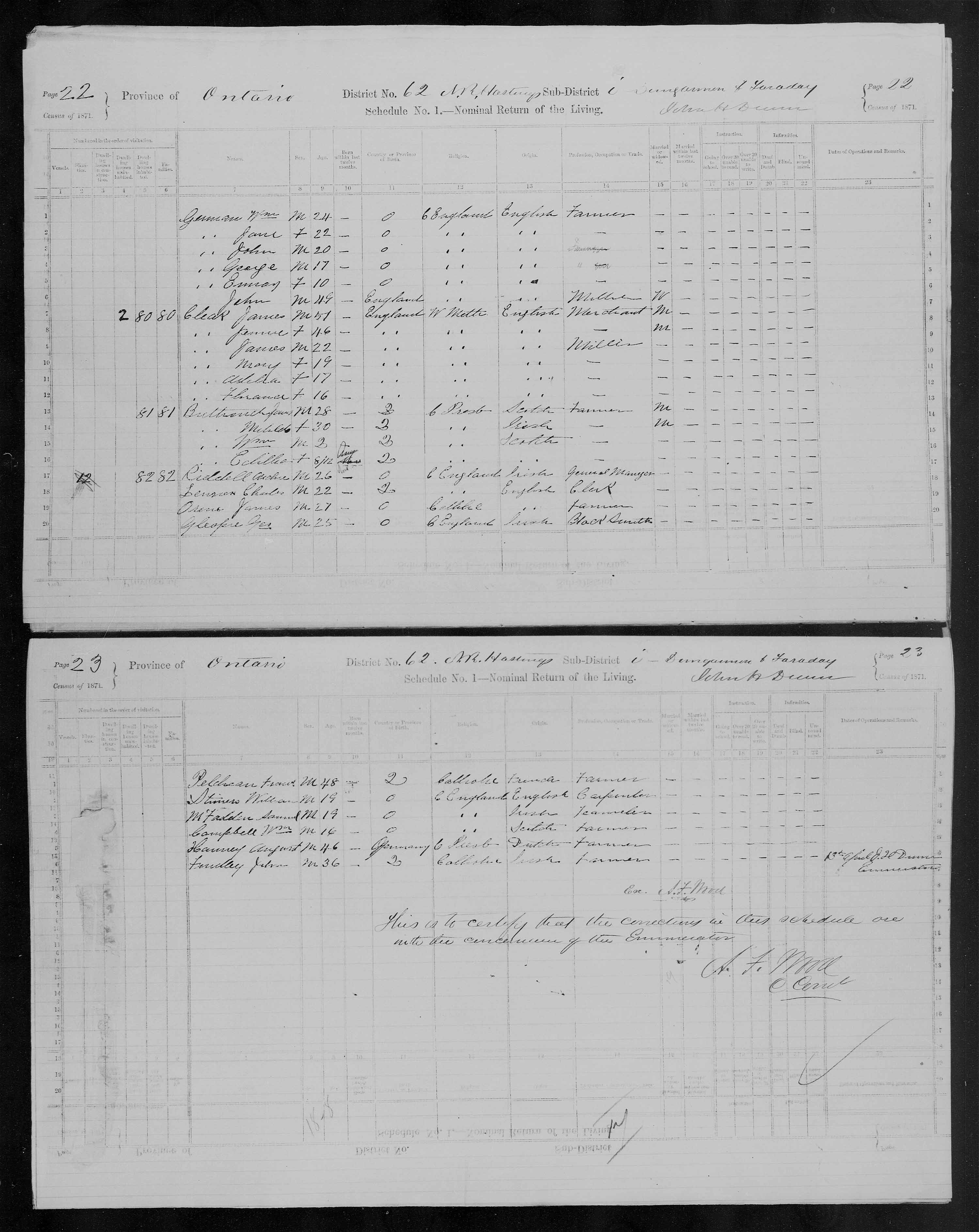 Title: Census of Canada, 1871 - Mikan Number: 142105 - Microform: c-9994