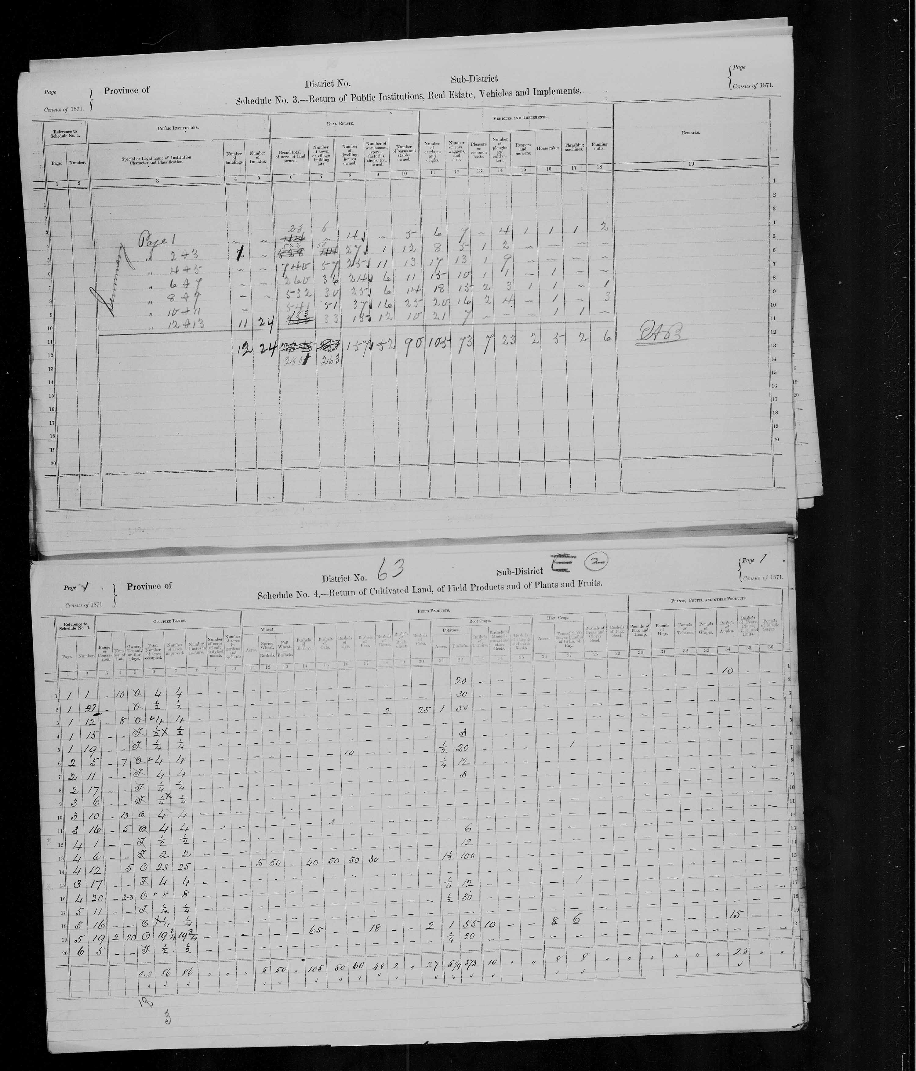 Title: Census of Canada, 1871 - Mikan Number: 142105 - Microform: c-9995