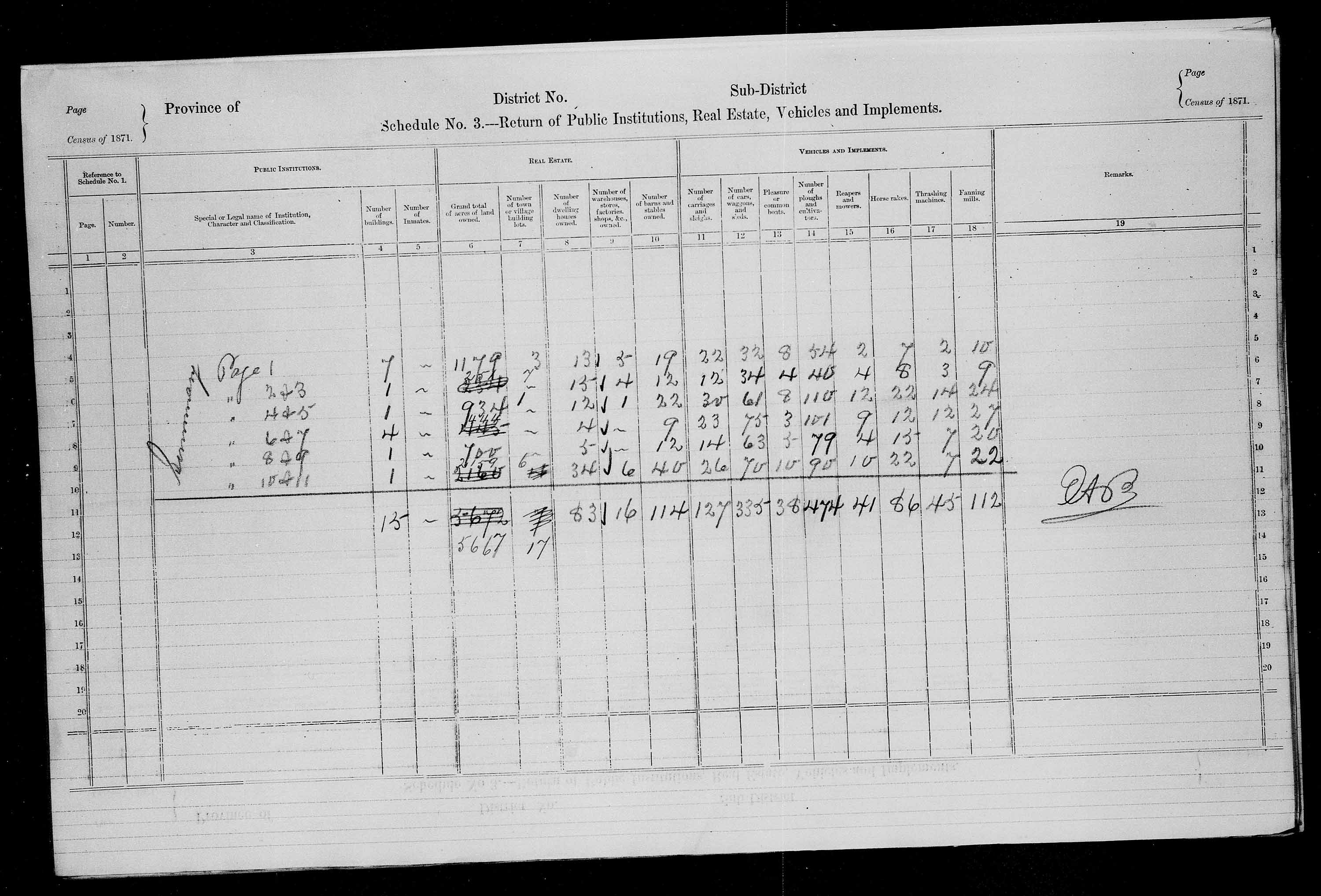 Title: Census of Canada, 1871 - Mikan Number: 142105 - Microform: c-9996