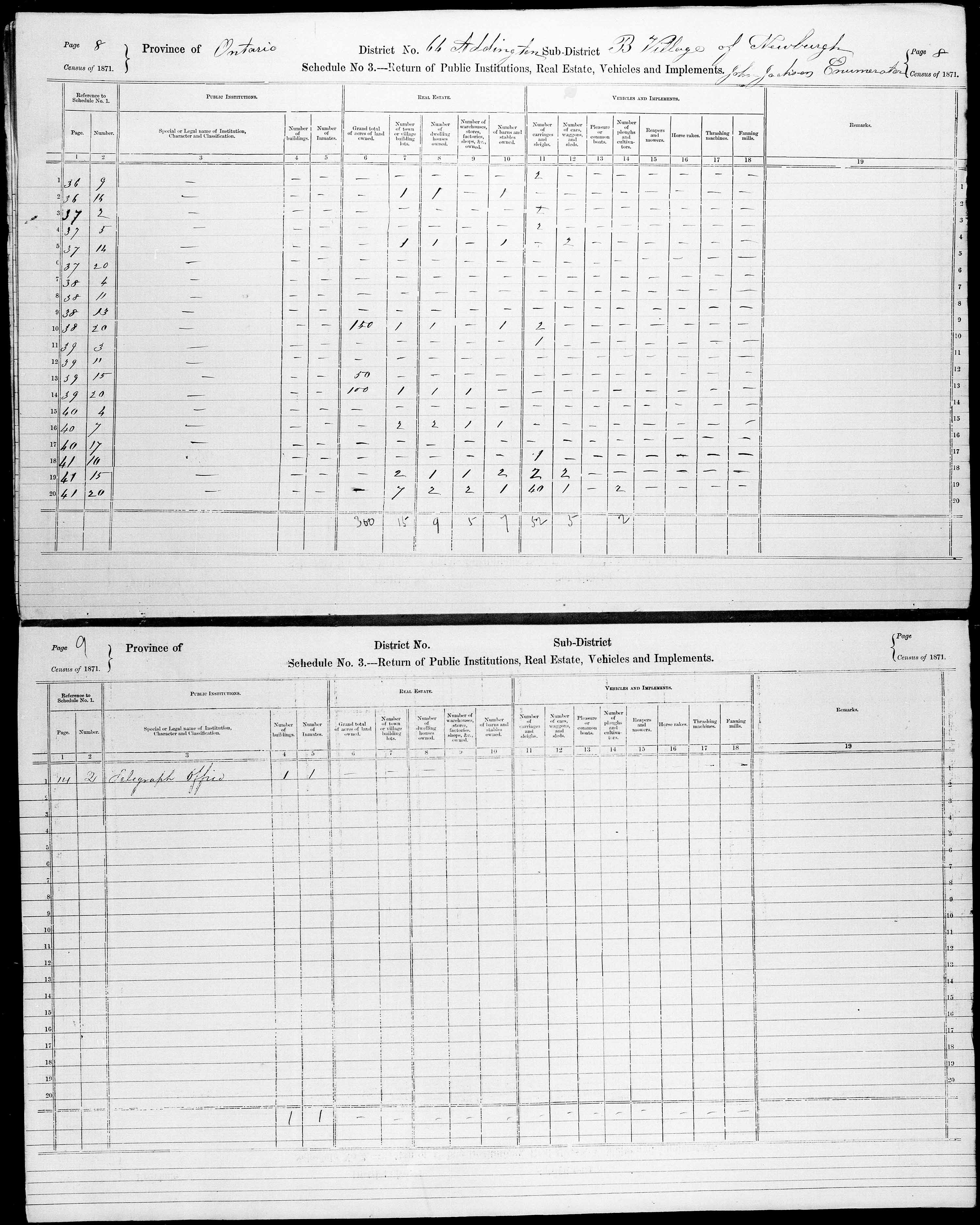 Title: Census of Canada, 1871 - Mikan Number: 142105 - Microform: c-9997