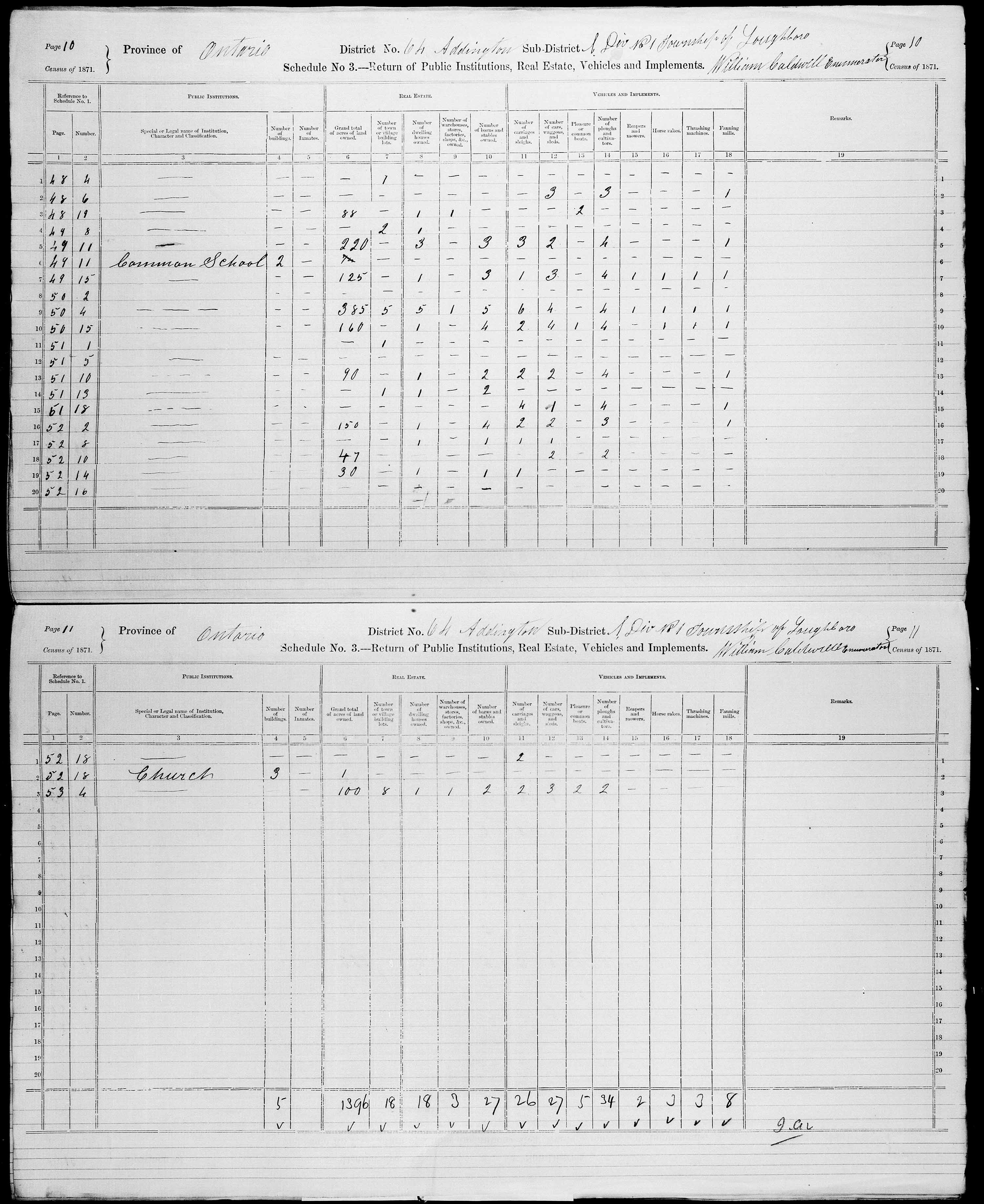 Title: Census of Canada, 1871 - Mikan Number: 142105 - Microform: c-9997