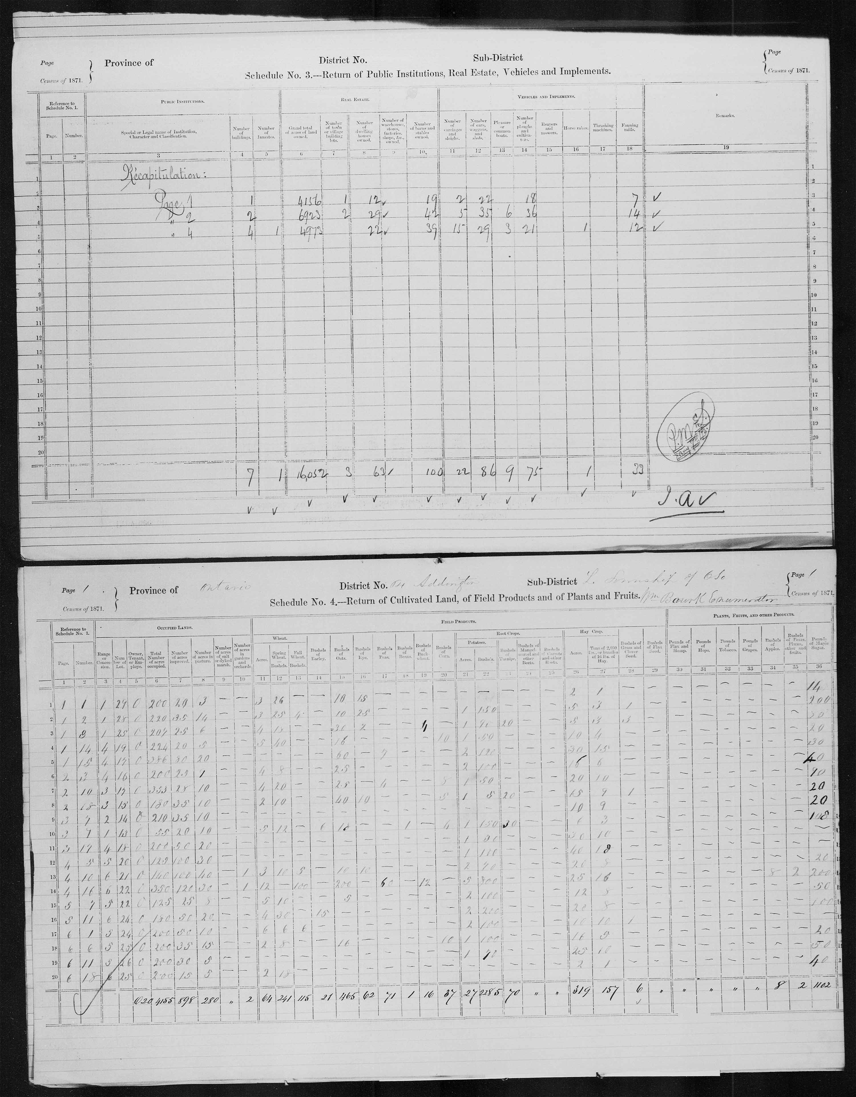 Title: Census of Canada, 1871 - Mikan Number: 142105 - Microform: c-9998