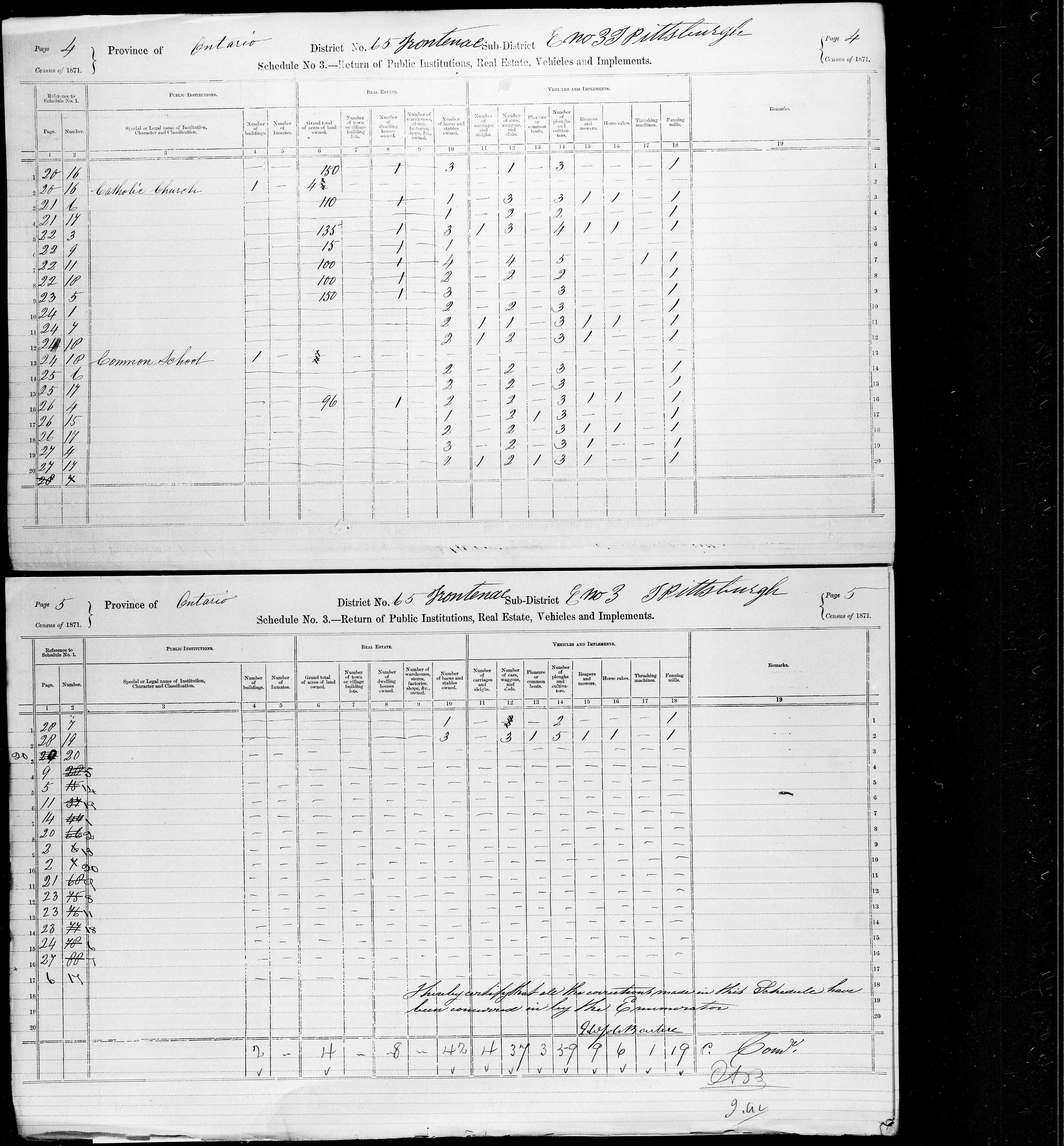 Title: Census of Canada, 1871 - Mikan Number: 142105 - Microform: c-9999
