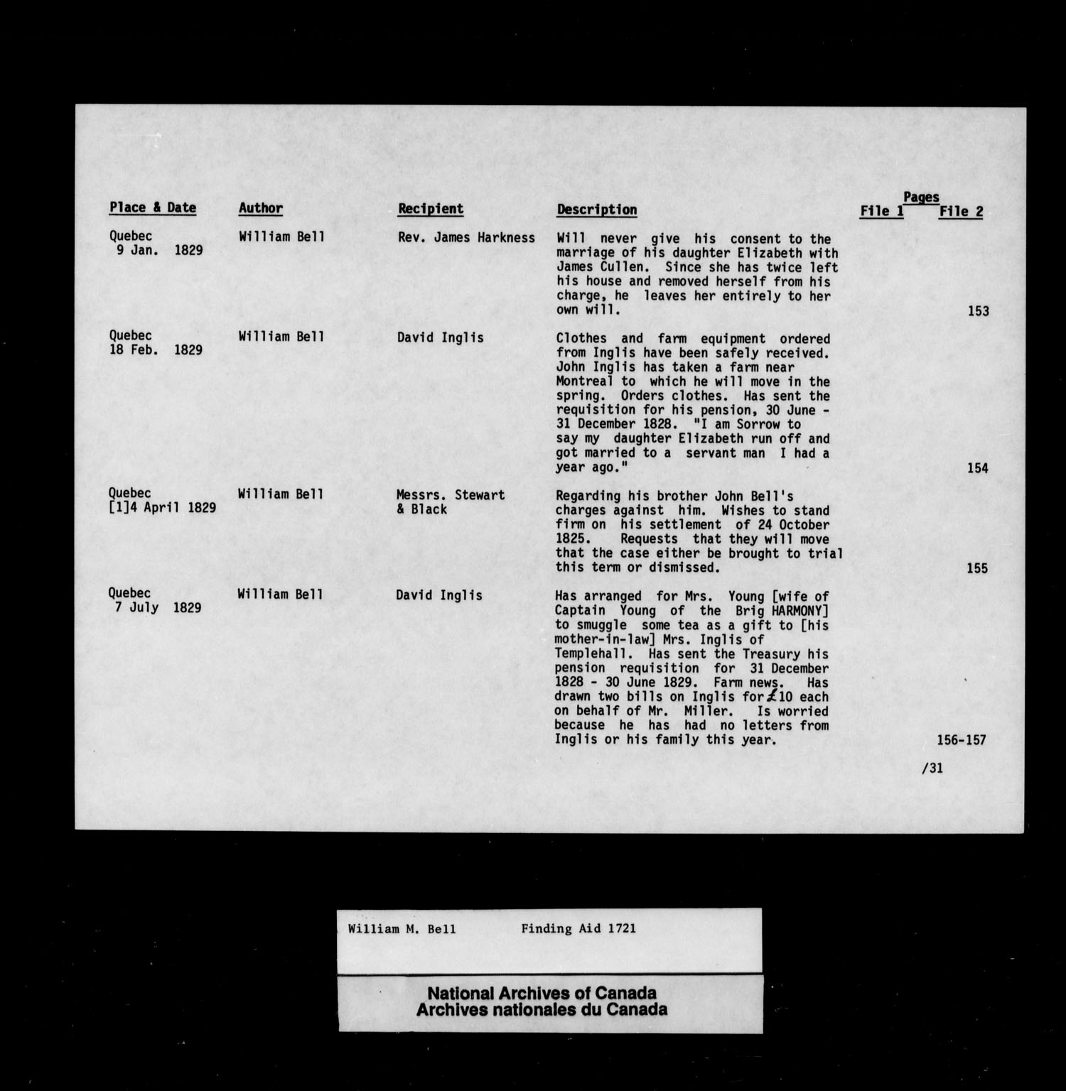 Title: War of 1812: Miscellaneous Records - Mikan Number:  - Microform: h-1956