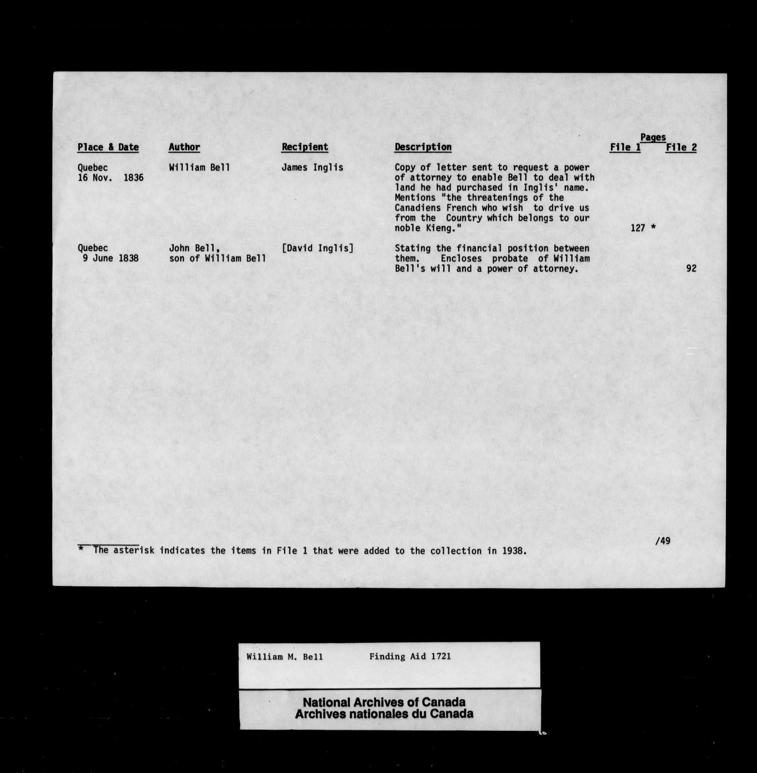 Title: War of 1812: Miscellaneous Records - Mikan Number:  - Microform: h-1956