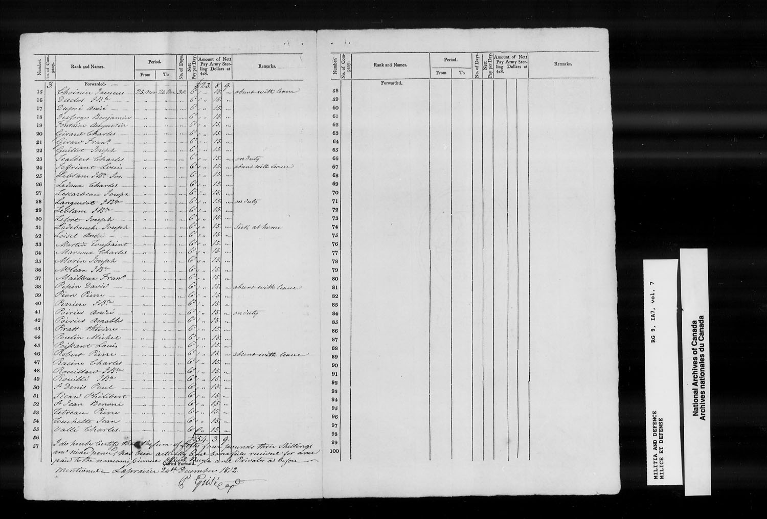 Titre : Guerre de 1812 : Bas-Canada, Contrles nominatifs et tats de solde, RG 9 1A7 - N d'enregistrement Mikan : 185975 - Microforme : t-10372