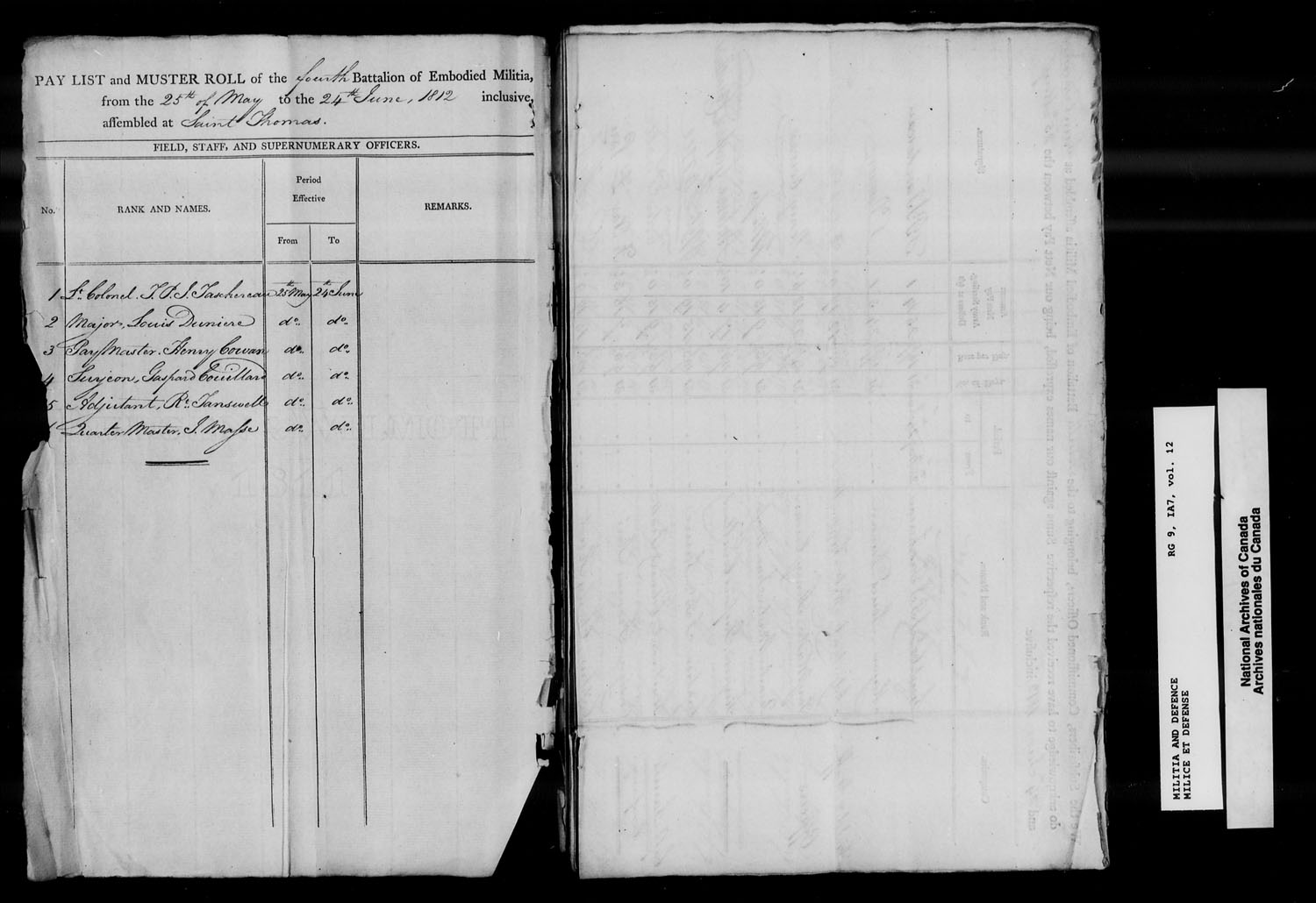 Title: War of 1812: Lower Canada Nominal Rolls and Paylists, RG 9 1A7 - Mikan Number: 133532 - Microform: t-10374