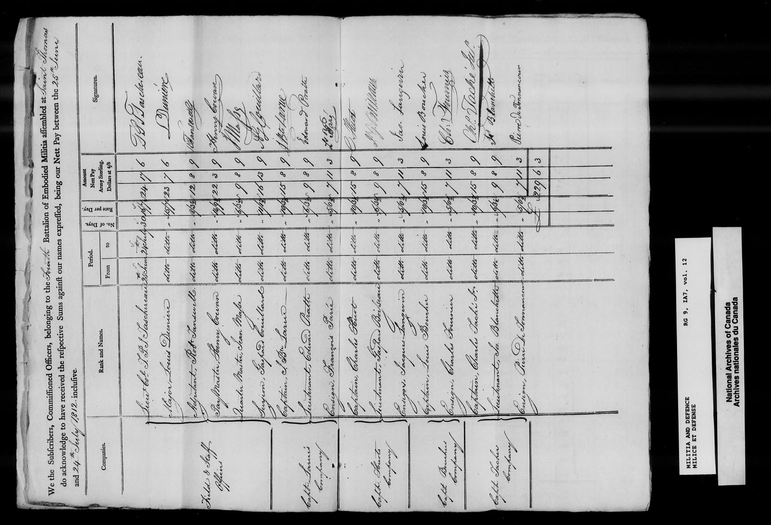 Title: War of 1812: Lower Canada Nominal Rolls and Paylists, RG 9 1A7 - Mikan Number: 133532 - Microform: t-10374