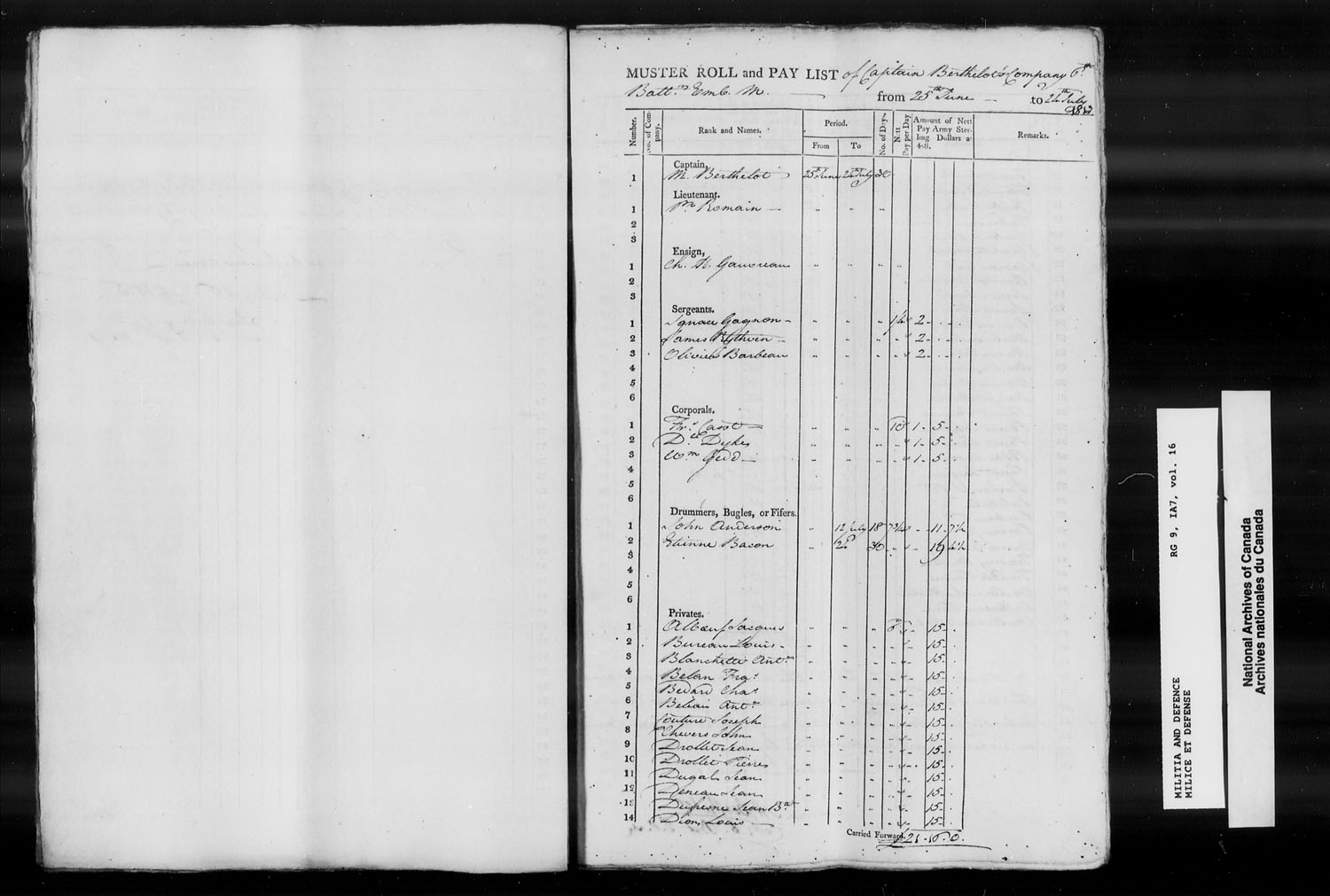 Title: War of 1812: Lower Canada Nominal Rolls and Paylists, RG 9 1A7 - Mikan Number: 133532 - Microform: t-10376