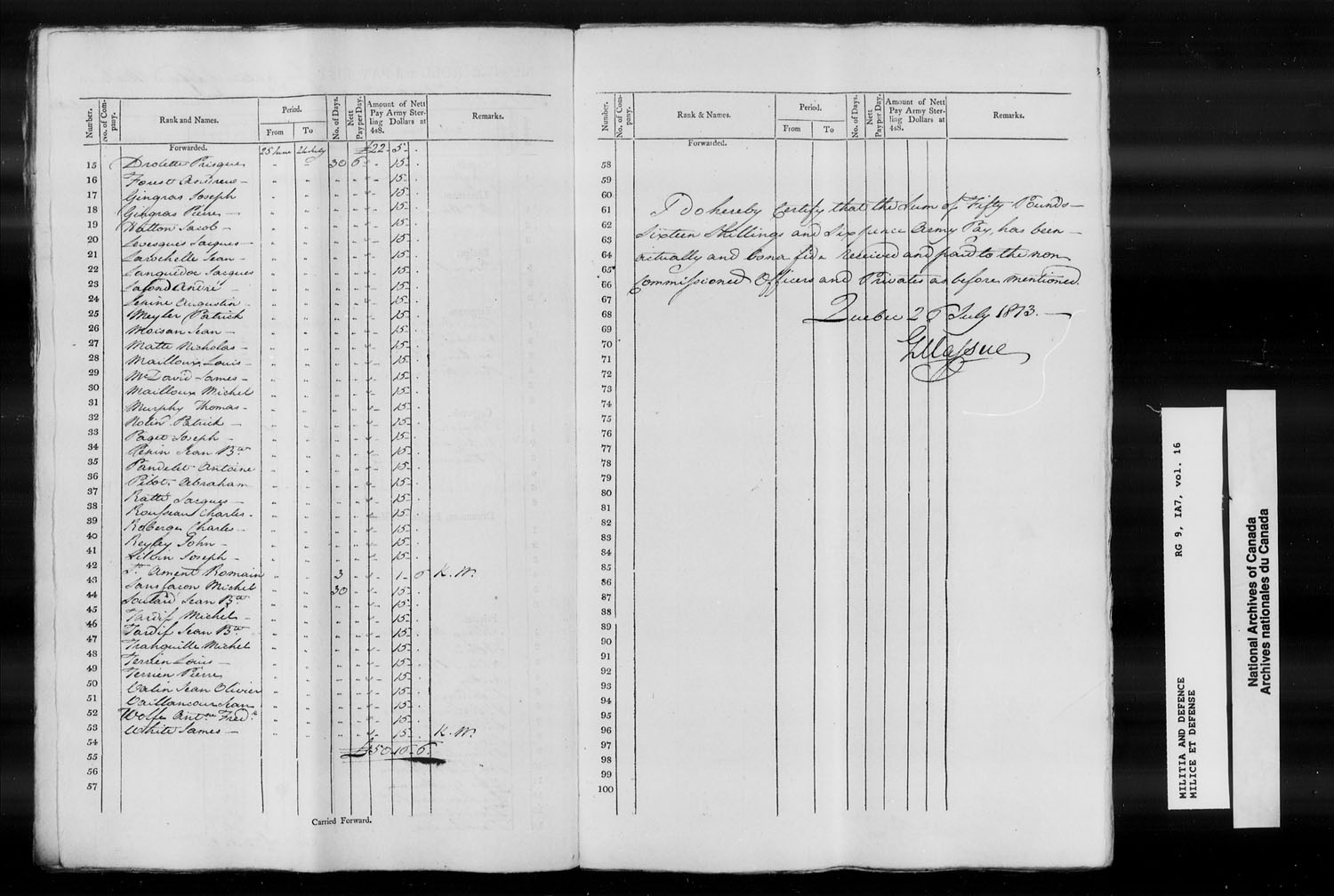 Titre : Guerre de 1812 : Bas-Canada, Contrles nominatifs et tats de solde, RG 9 1A7 - N d'enregistrement Mikan : 185975 - Microforme : t-10376