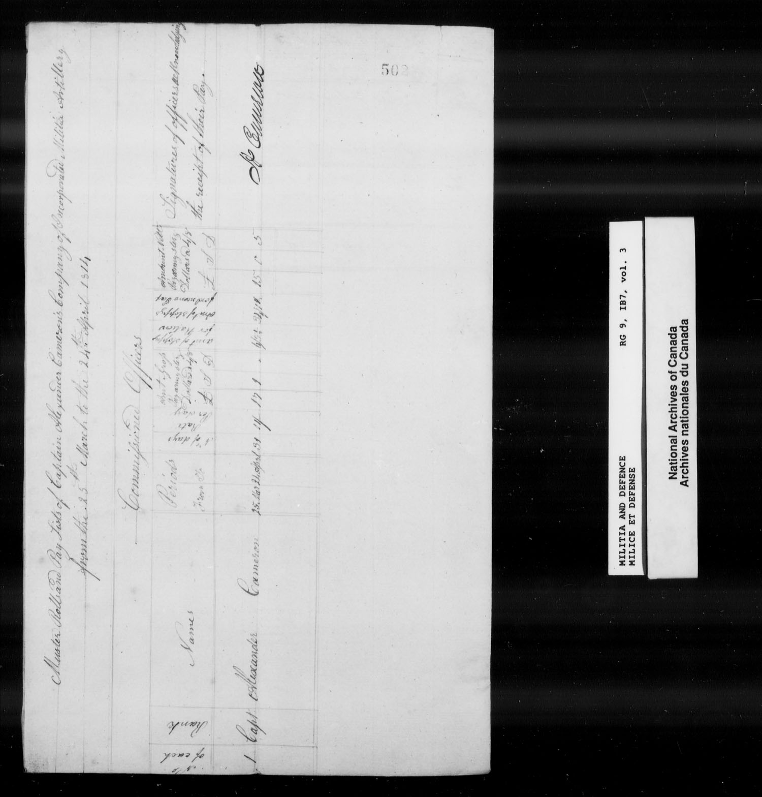 Title: War of 1812: Upper Canada Returns, Nominal Rolls and Paylists, RG 9 1B7 - Mikan Number: 183676 - Microform: t-10380