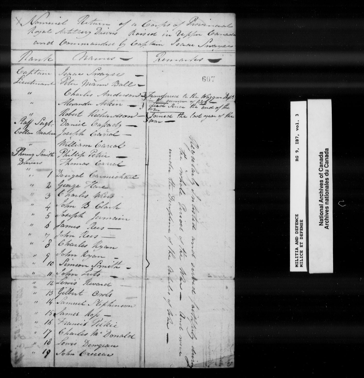 Title: War of 1812: Upper Canada Returns, Nominal Rolls and Paylists, RG 9 1B7 - Mikan Number: 183676 - Microform: t-10380