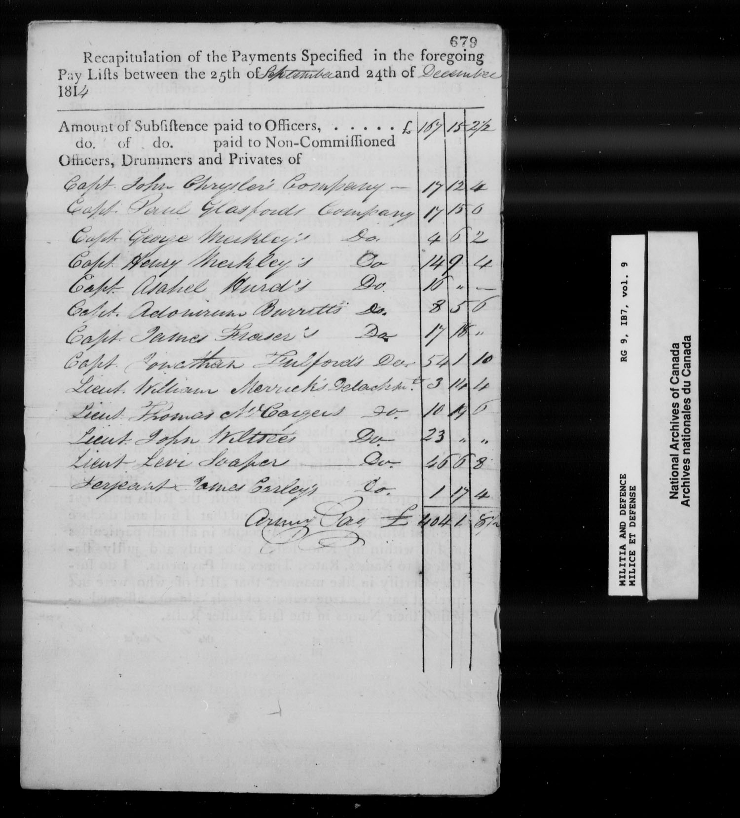 Title: War of 1812: Upper Canada Returns, Nominal Rolls and Paylists, RG 9 1B7 - Mikan Number: 183676 - Microform: t-10381