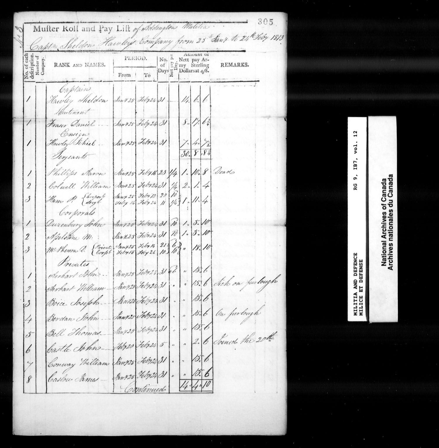 Title: War of 1812: Upper Canada Returns, Nominal Rolls and Paylists, RG 9 1B7 - Mikan Number: 183676 - Microform: t-10382