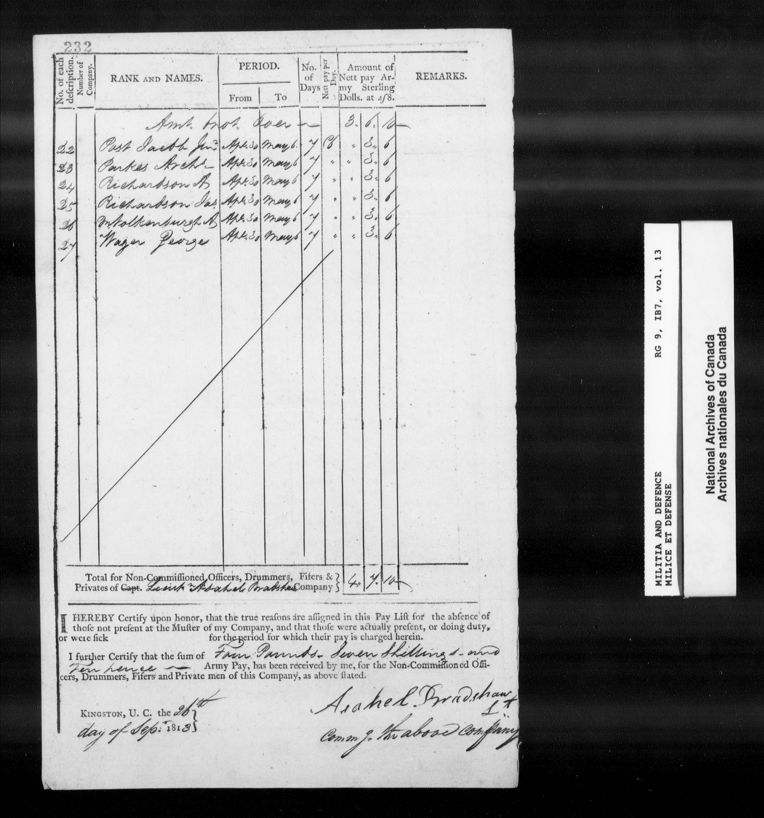 Title: War of 1812: Upper Canada Returns, Nominal Rolls and Paylists, RG 9 1B7 - Mikan Number: 183676 - Microform: t-10383