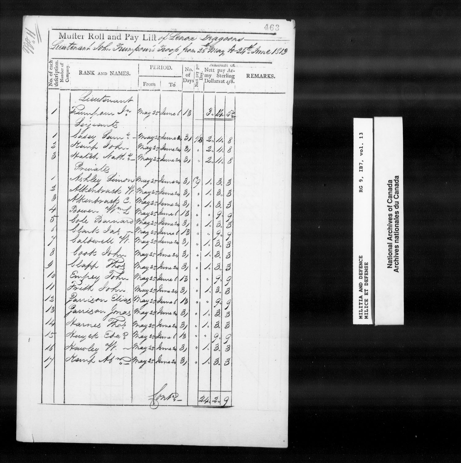 Title: War of 1812: Upper Canada Returns, Nominal Rolls and Paylists, RG 9 1B7 - Mikan Number: 183676 - Microform: t-10383