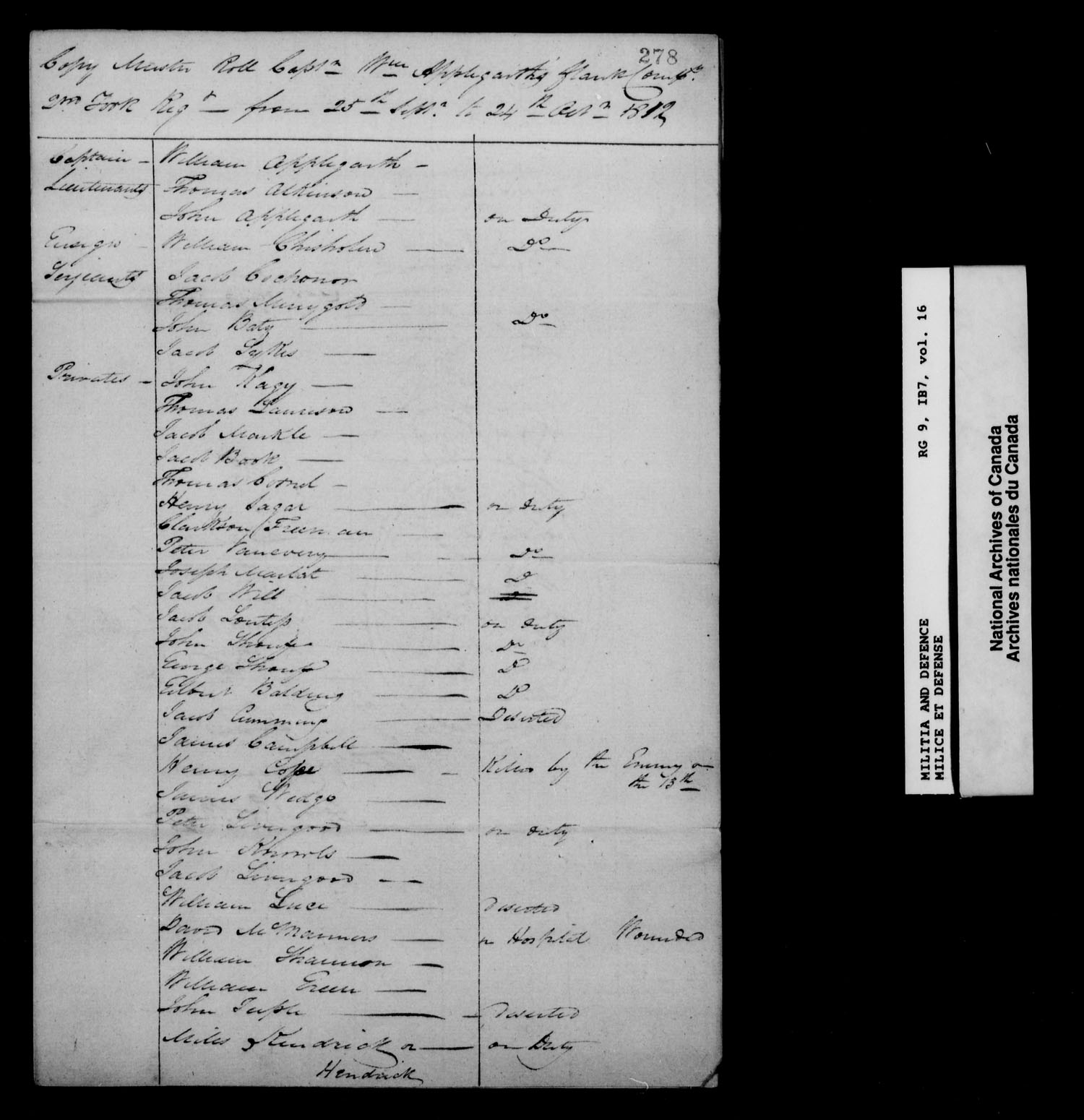Title: War of 1812: Upper Canada Returns, Nominal Rolls and Paylists, RG 9 1B7 - Mikan Number: 183676 - Microform: t-10384