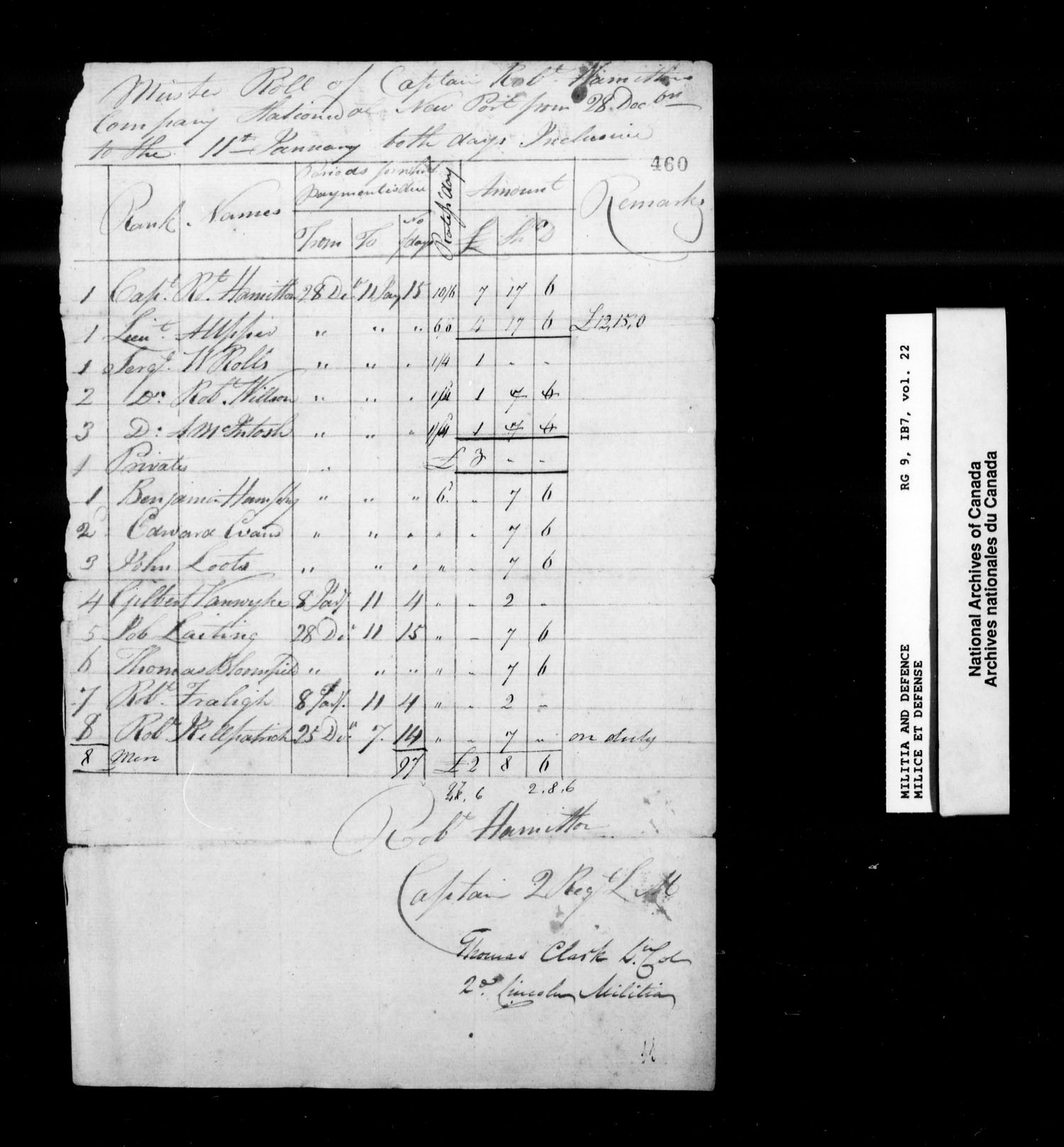 Title: War of 1812: Upper Canada Returns, Nominal Rolls and Paylists, RG 9 1B7 - Mikan Number: 183676 - Microform: t-10385