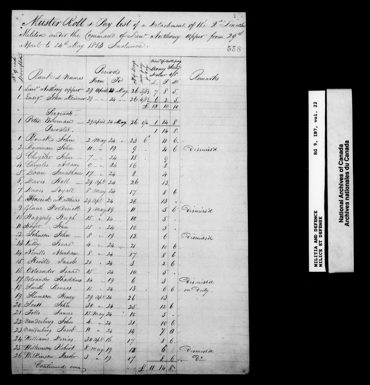 Title: War of 1812: Upper Canada Returns, Nominal Rolls and Paylists, RG 9 1B7 - Mikan Number: 183676 - Microform: t-10386