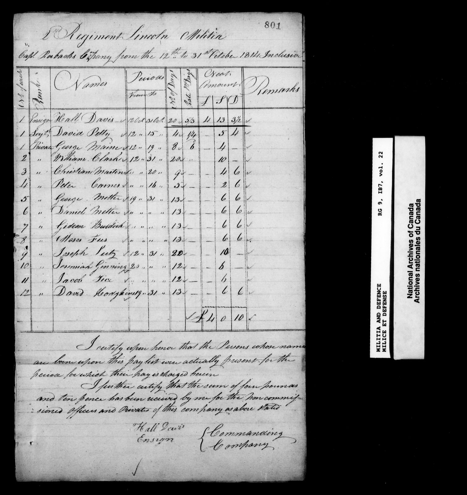 Title: War of 1812: Upper Canada Returns, Nominal Rolls and Paylists, RG 9 1B7 - Mikan Number: 183676 - Microform: t-10386