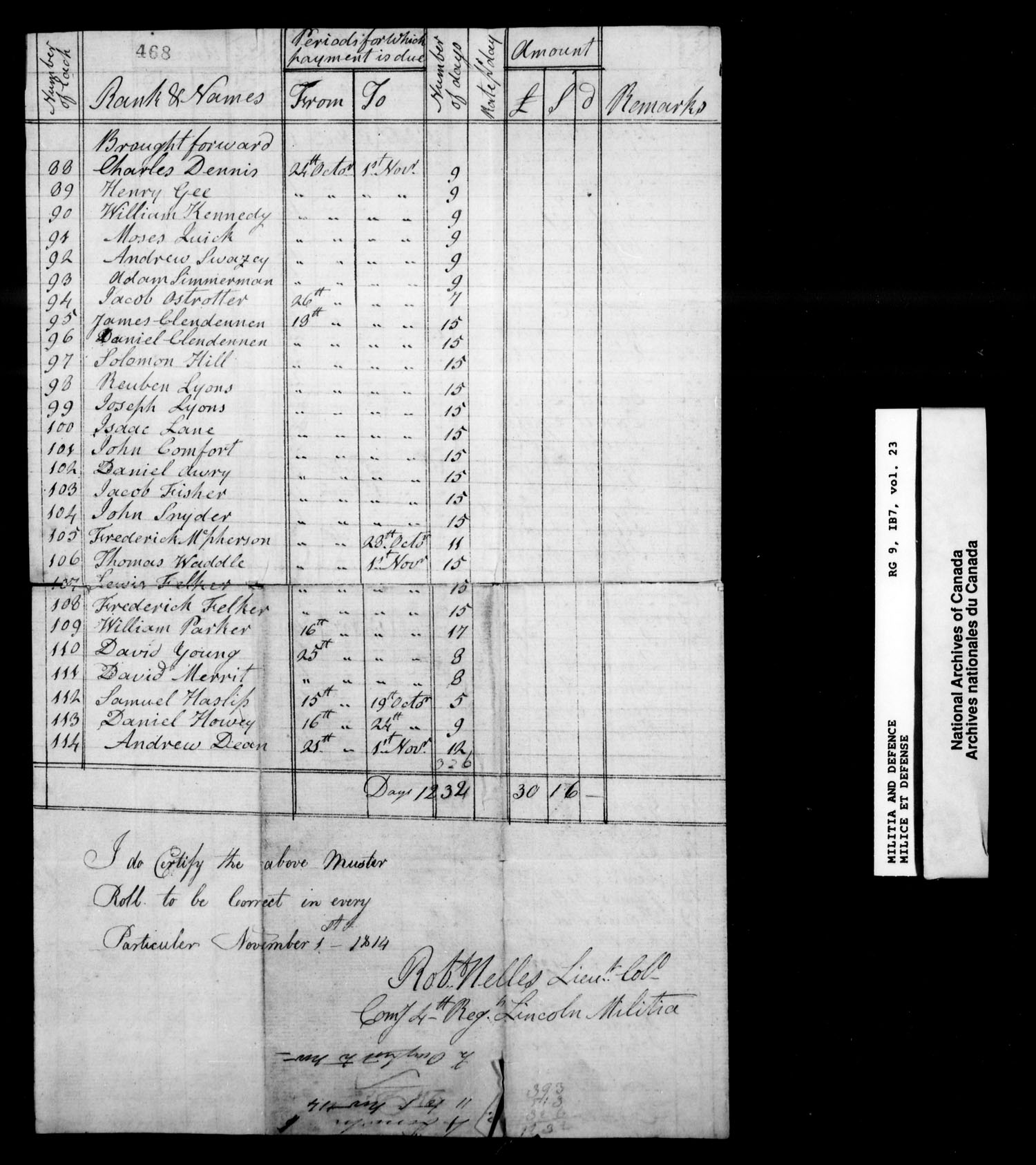 Title: War of 1812: Upper Canada Returns, Nominal Rolls and Paylists, RG 9 1B7 - Mikan Number: 183676 - Microform: t-10386