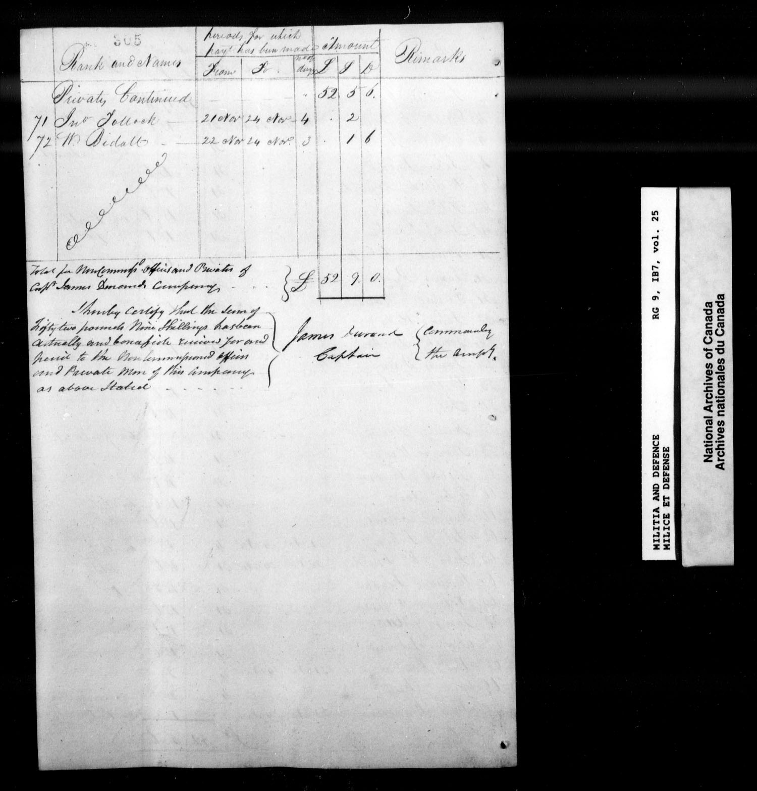 Title: War of 1812: Upper Canada Returns, Nominal Rolls and Paylists, RG 9 1B7 - Mikan Number: 183676 - Microform: t-10387