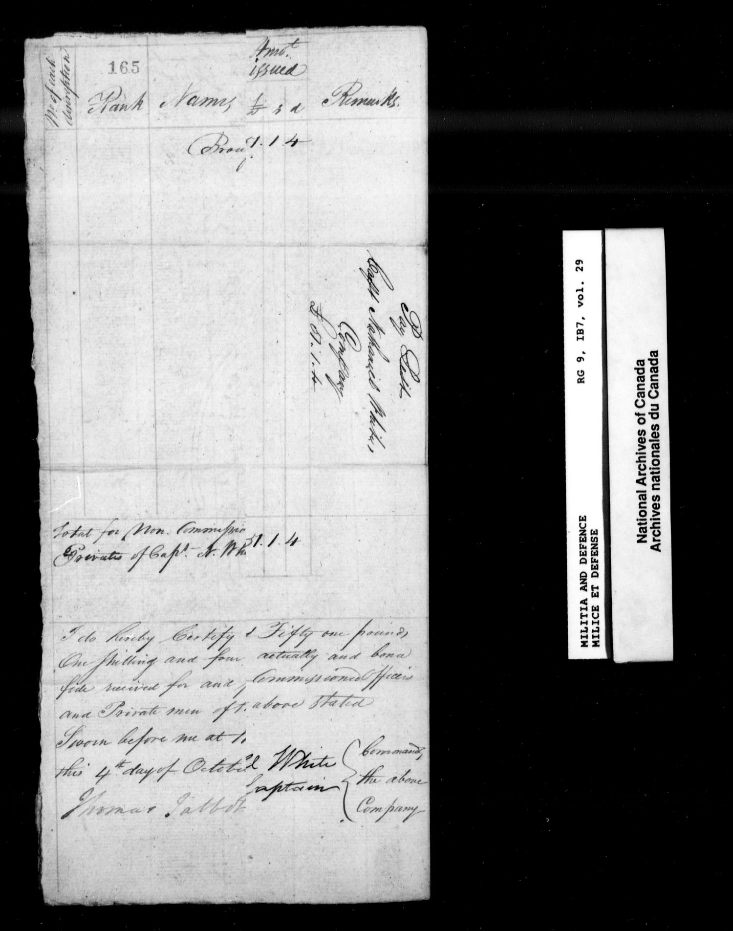Titre : Guerre de 1812 : Haut-Canada, Recensements, contrles nominatifs et tats de solde, RG 9 1B7 - N d'enregistrement Mikan : 186035 - Microforme : t-10388