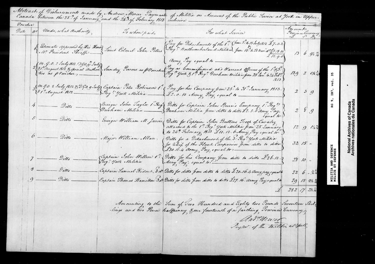 Title: War of 1812: Upper Canada Returns, Nominal Rolls and Paylists, RG 9 1B7 - Mikan Number: 183676 - Microform: t-10389