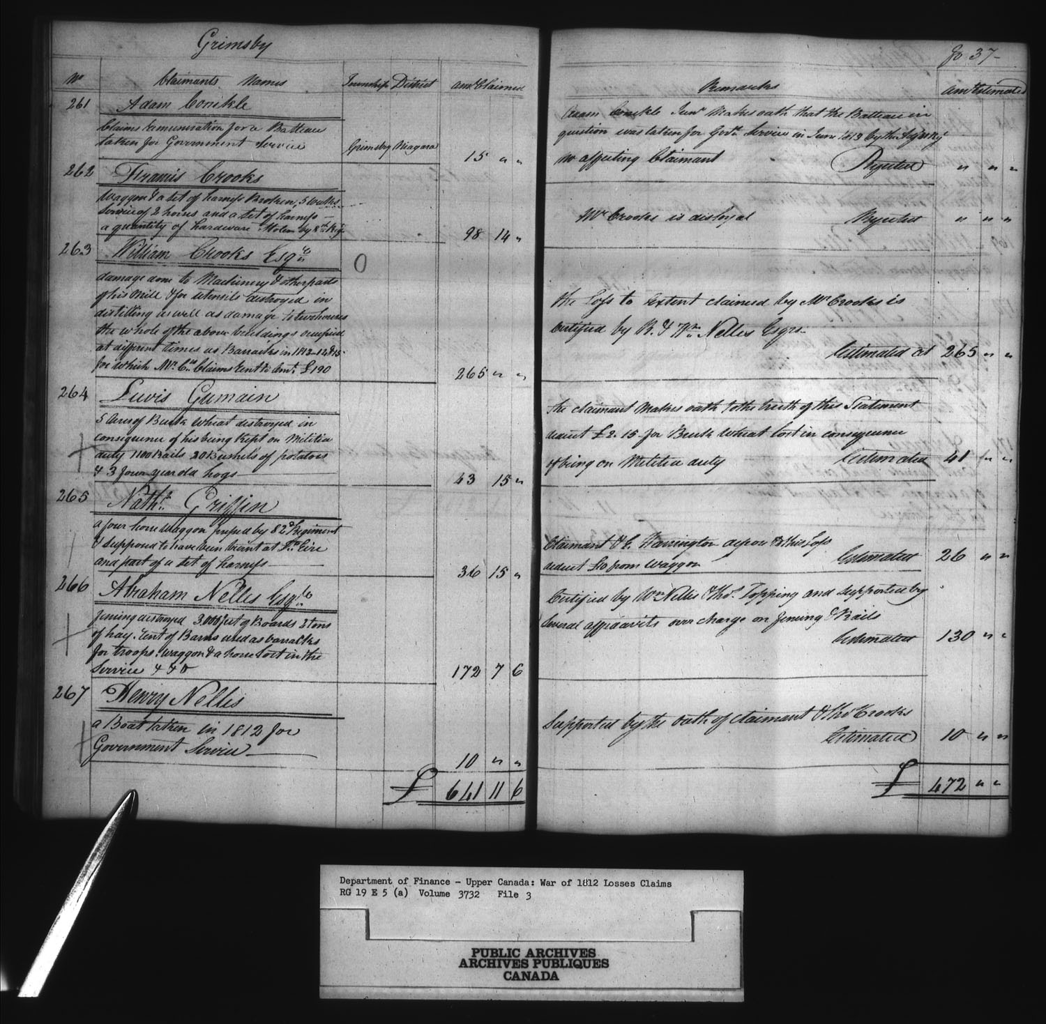 Title: War of 1812: Board of Claims for Losses, 1813-1848, RG 19 E5A - Mikan Number: 139215 - Microform: t-1124