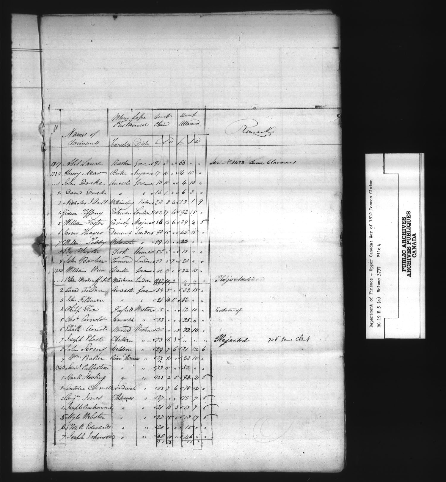 Titre : Guerre de 1812 : Commission des rclamations pour pertes subies, 1813-1848, RG 19 E5A - N d'enregistrement Mikan : 163603 - Microforme : t-1125