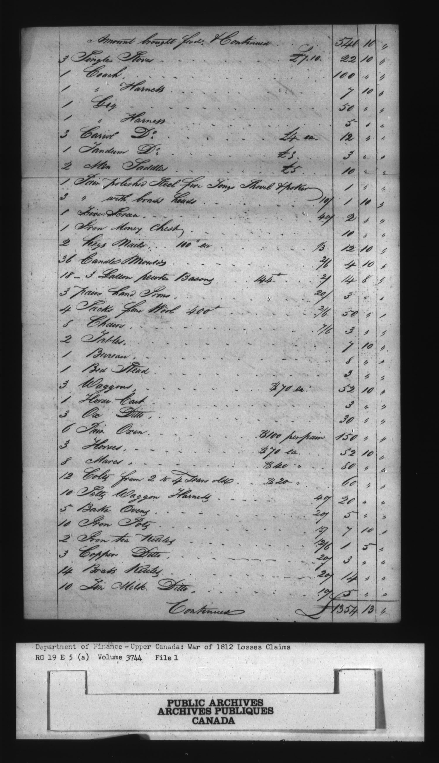 Title: War of 1812: Board of Claims for Losses, 1813-1848, RG 19 E5A - Mikan Number: 139215 - Microform: t-1128