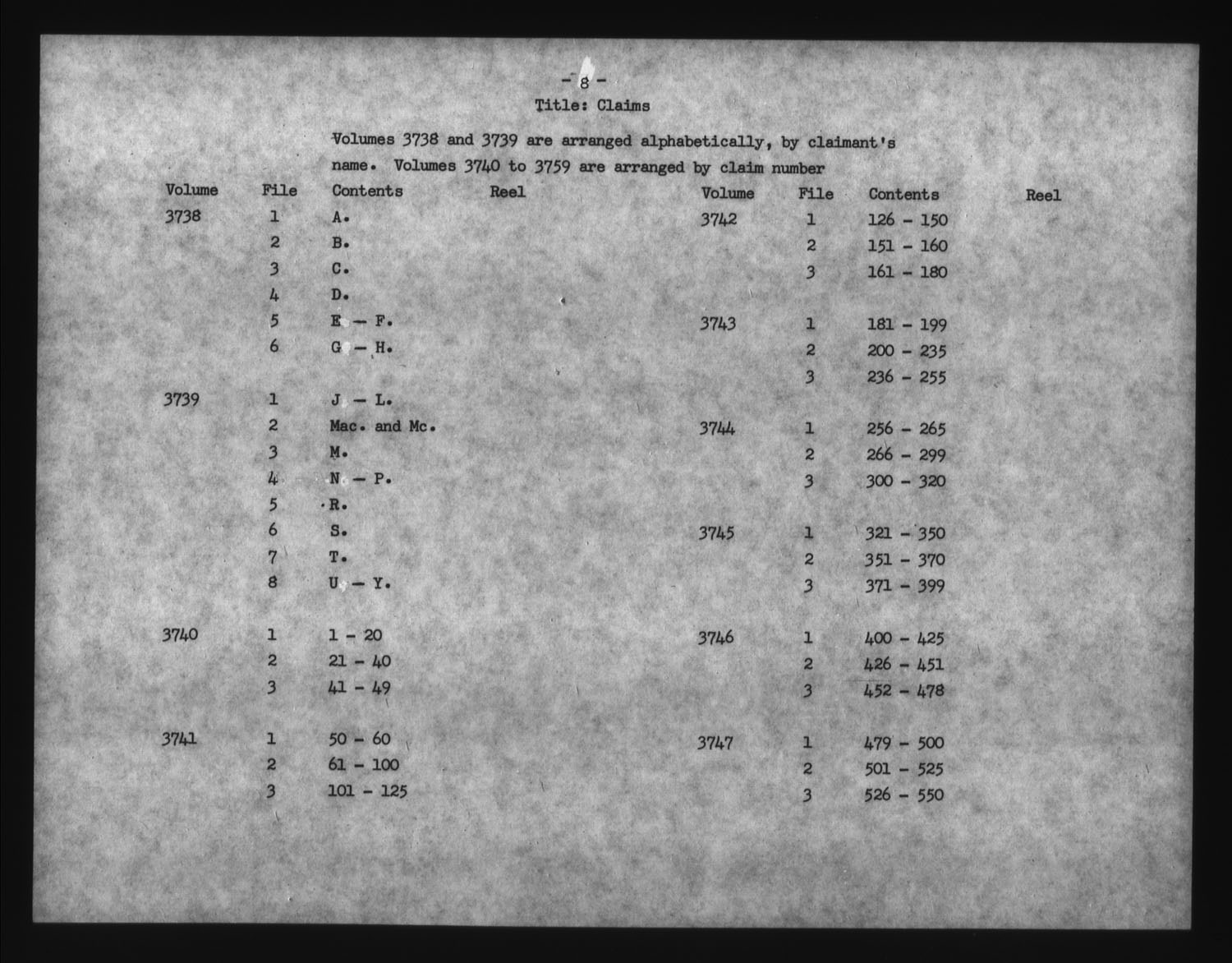 Titre : Guerre de 1812 : Commission des rclamations pour pertes subies, 1813-1848, RG 19 E5A - N d'enregistrement Mikan : 163603 - Microforme : t-1143