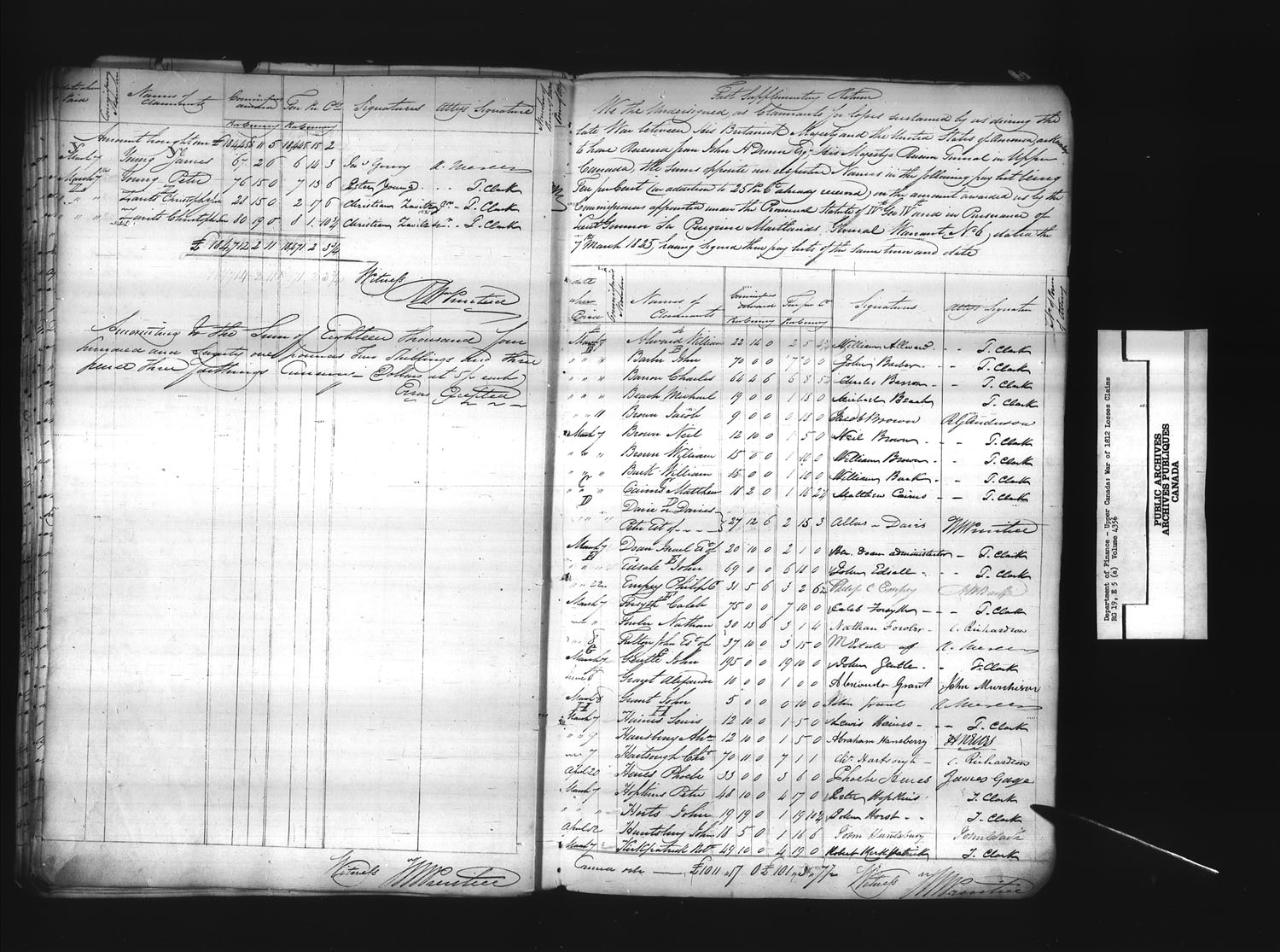 Title: War of 1812: Board of Claims for Losses, 1813-1848, RG 19 E5A - Mikan Number: 139215 - Microform: t-1144
