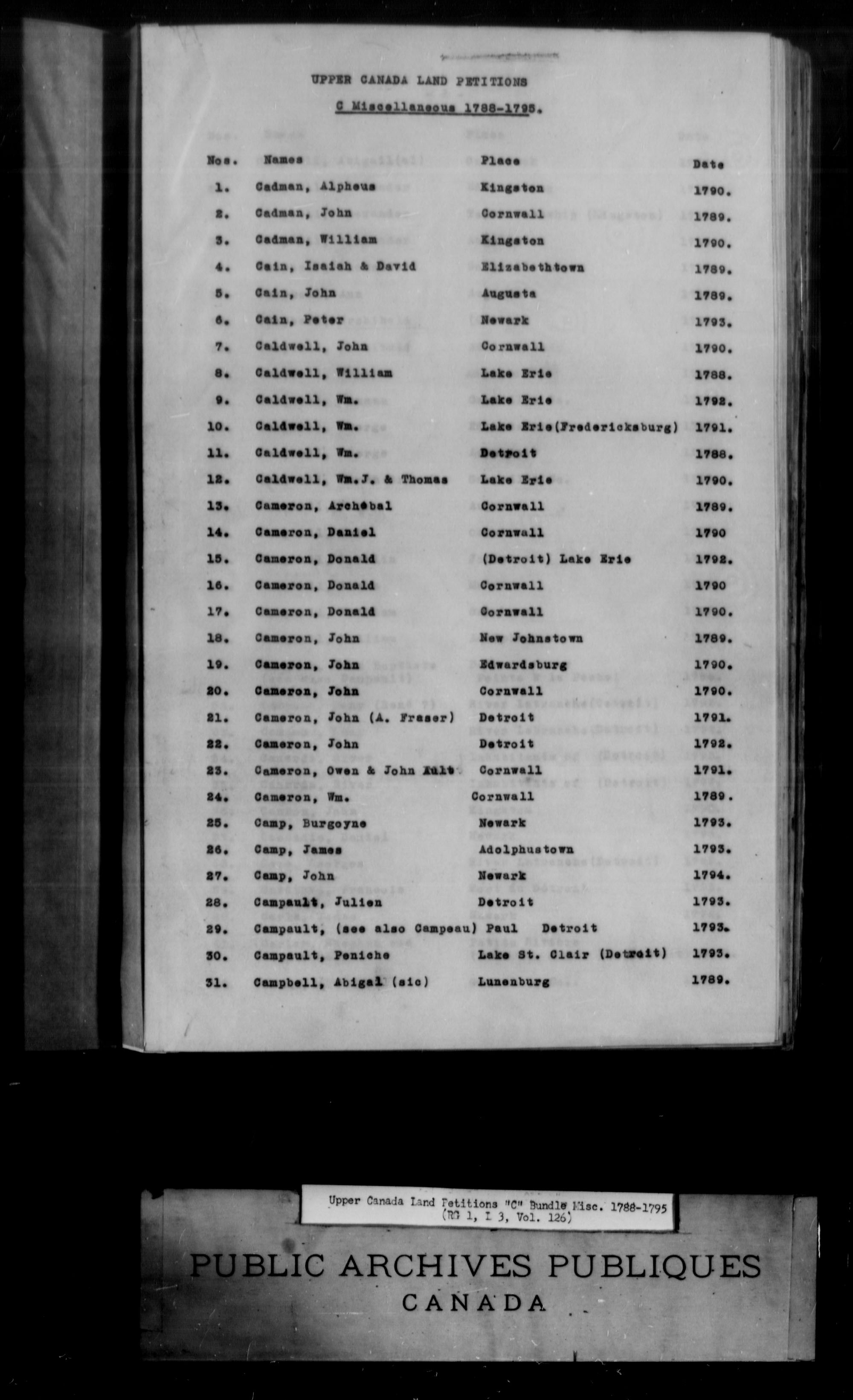 Title: Upper Canada Land Petitions (1763-1865) - Mikan Number: 205131 - Microform: c-1731