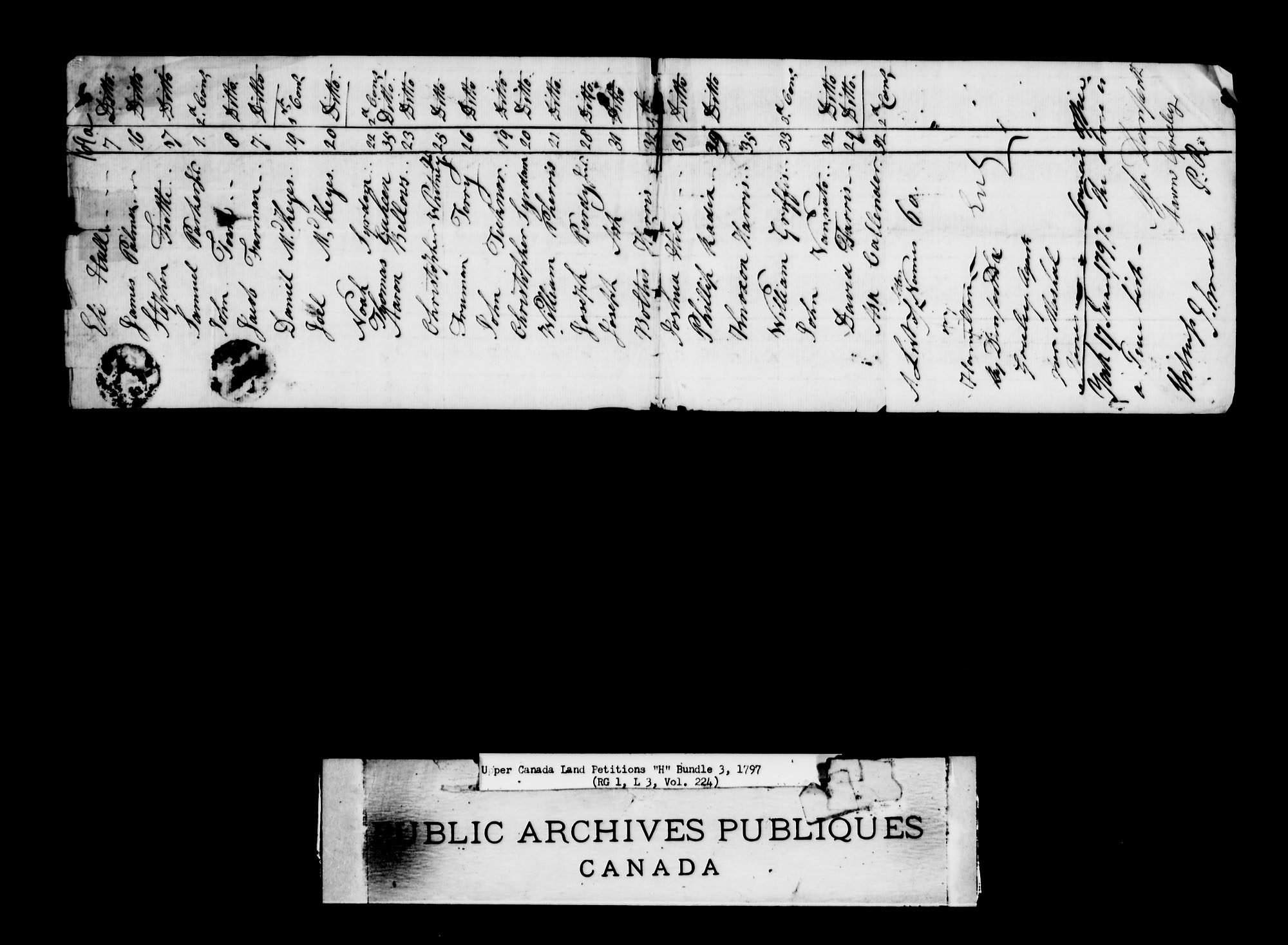 Title: Upper Canada Land Petitions (1763-1865) - Mikan Number: 205131 - Microform: c-2044